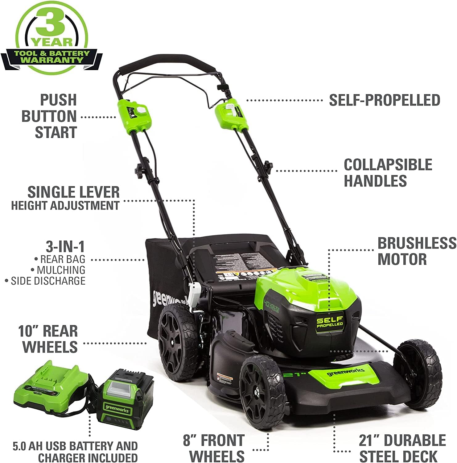 Greenworks 40V mower worth buying,should I buy Greenworks 40V mower,Greenworks 40V vs gas mower,Greenworks 40V pros cons,best battery lawn mower for yard,Greenworks mower trimmer combo honest unboxing and complete package contents
