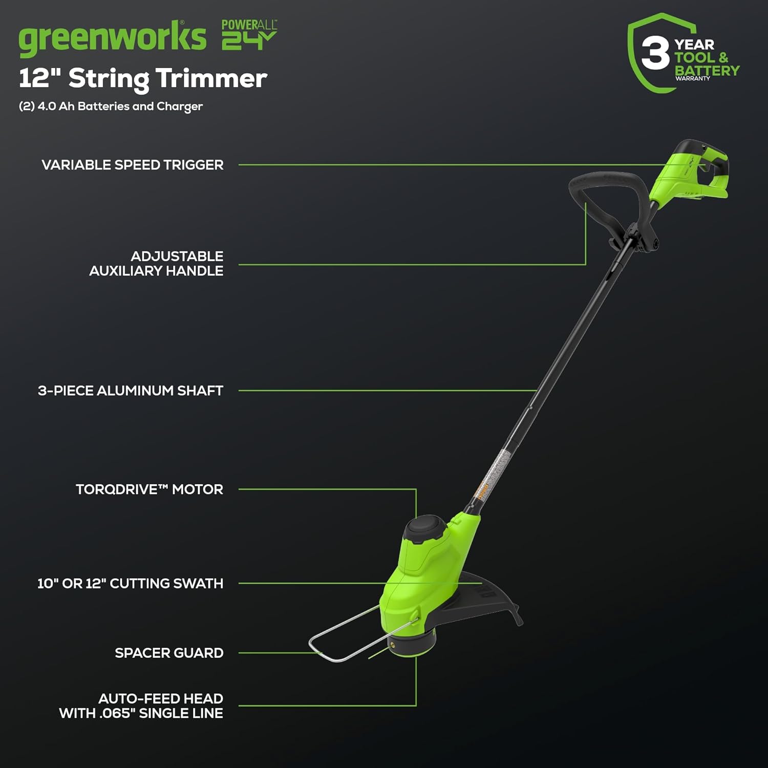 Greenworks 48V Combo Kit Worth It? Our Honest Pros & Cons 3 Step-by-step guide for Greenworks 48V combo kit worth it,should I buy Greenworks 48V combo,Greenworks 48V vs gas mower,Greenworks 48V pros cons,Greenworks 48V kit honest opinion,best cordless lawn mower combo - complete tutorial
