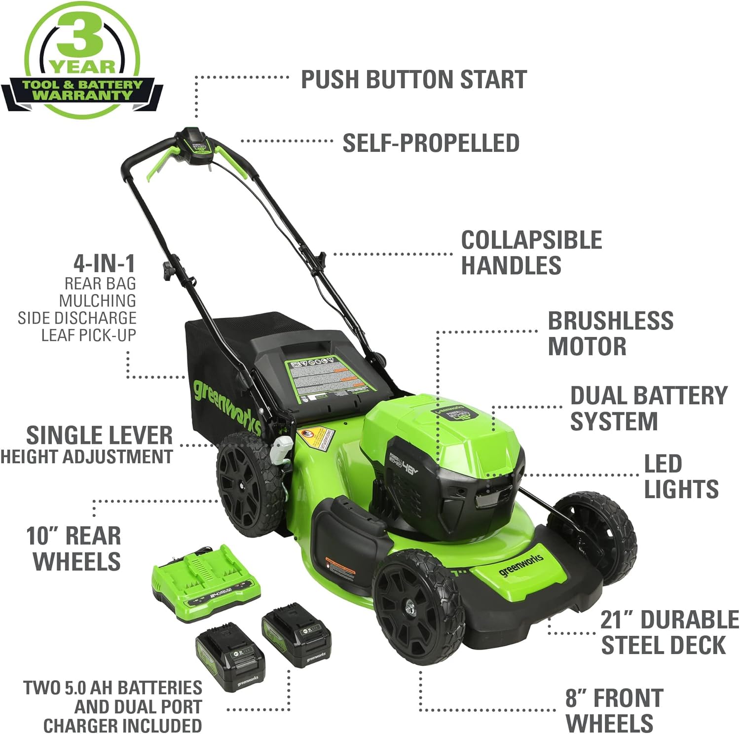 Greenworks 48V Lawn Mower Combo Worth It? Honest Pros & Cons 2 Greenworks 48V lawn mower combo worth it,should I buy Greenworks 48V combo,Greenworks 48V vs gas mower,Greenworks 48V pros and cons,best cordless lawn mower for yard,Greenworks 48V honest experience unboxing and complete package contents