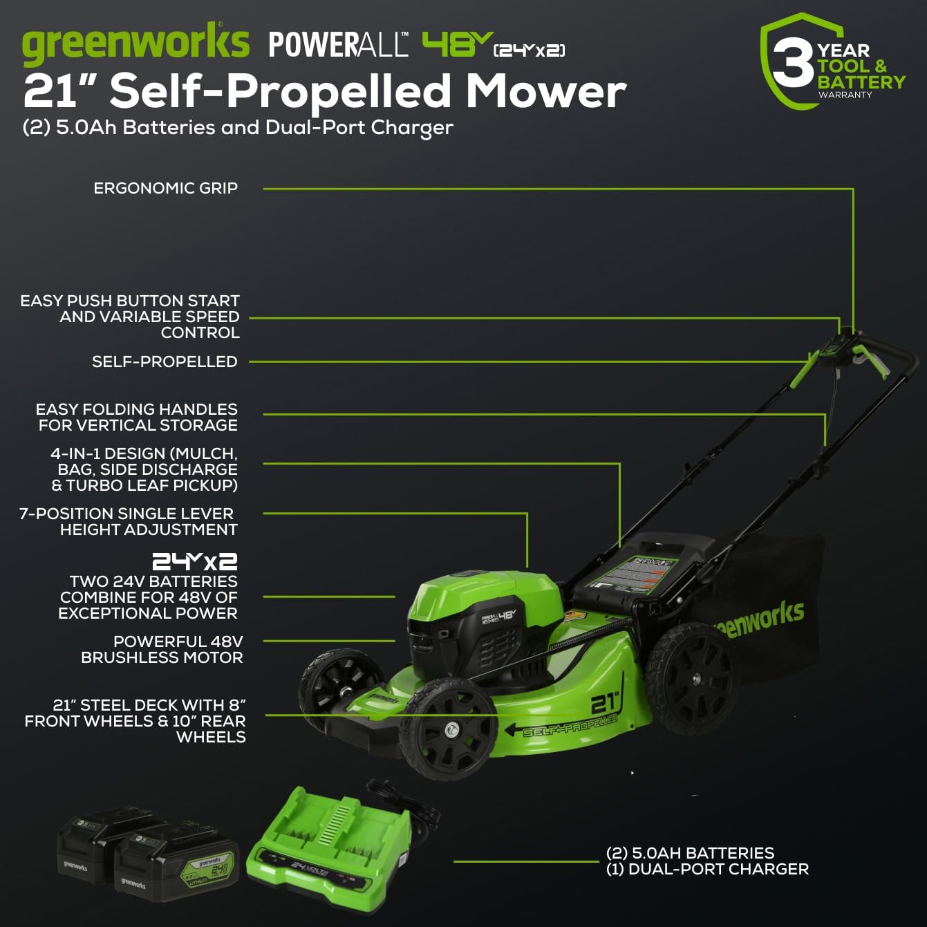 Greenworks 48V mower worth buying,Greenworks 48V mower pros cons,best battery self-propelled mower,Greenworks 48V vs gas mower,should I buy a Greenworks mower,Greenworks 48V honest opinion unboxing and complete package contents
