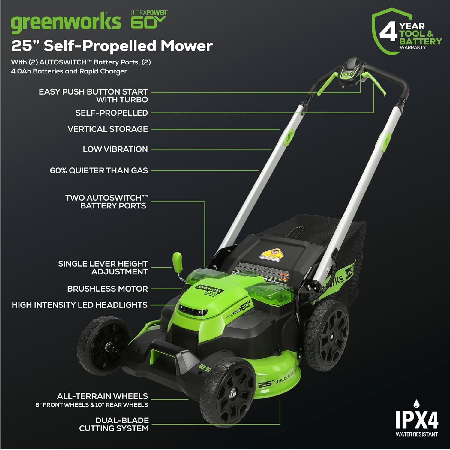 Greenworks 60V Mower Worth It? Honest Pros & Cons Analysis 2 Greenworks 60V mower worth it,should I buy Greenworks 60V mower,Greenworks 60V vs gas mower,Greenworks 60V mower pros cons,best cordless mower for large yard,Greenworks 60V self-propelled honest unboxing and complete package contents