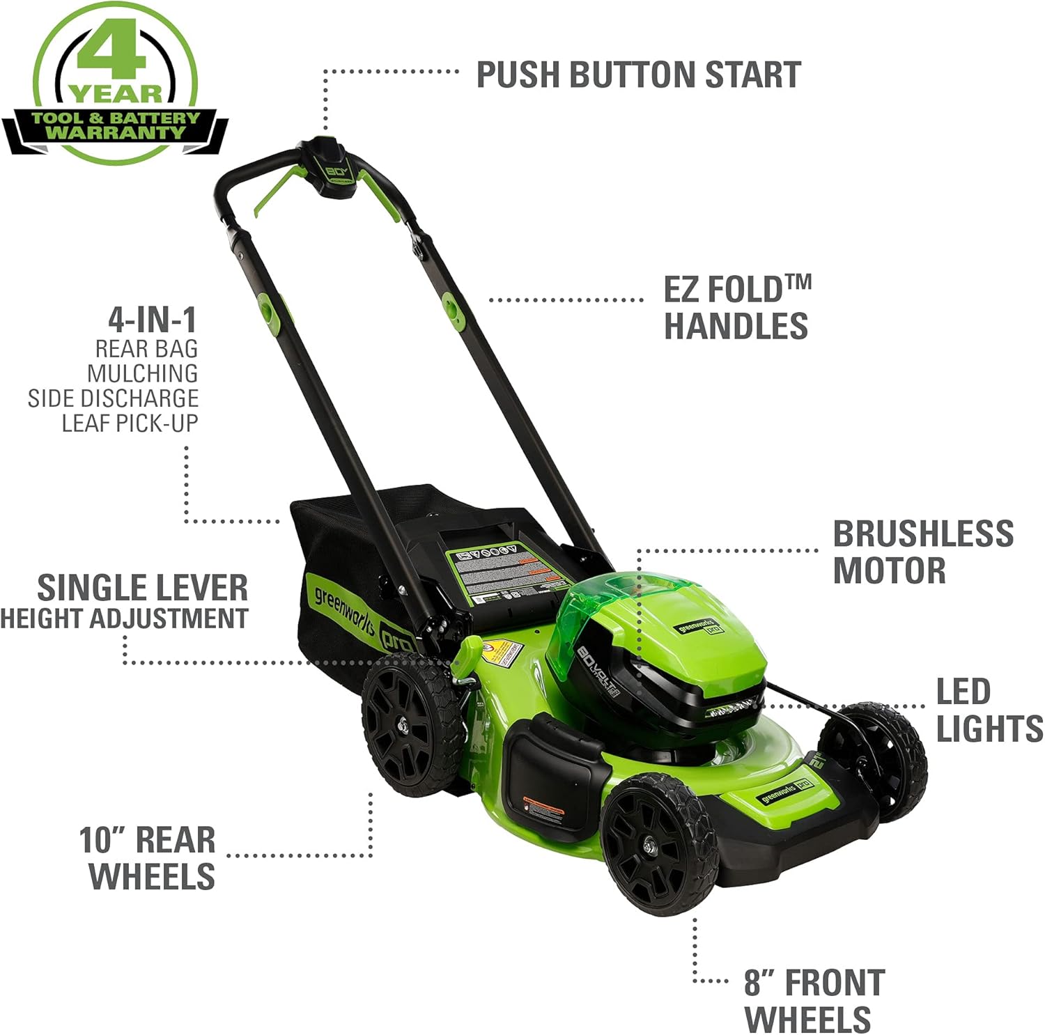 Greenworks 80V Combo Kit Worth It? Our Honest Hands-On Experience 2 Greenworks 80V combo kit worth it,should I buy Greenworks 80V combo,Greenworks 80V vs gas alternatives,Greenworks 80V mower trimmer blower pros cons,best cordless lawn tool combo for yard,Greenworks 80V kit honest opinion unboxing and complete package contents