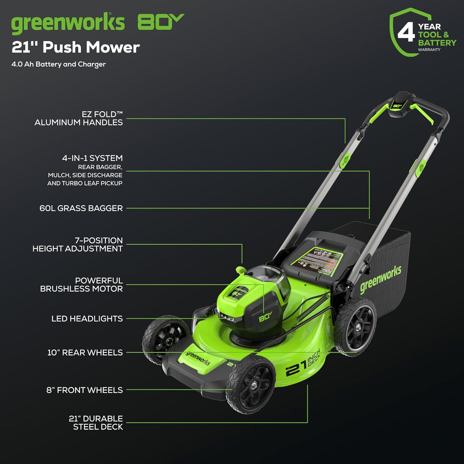 Greenworks 80V lawn mower worth it,should I buy Greenworks 80V mower,Greenworks 80V vs gas mower,Greenworks 80V pros cons,Greenworks 80V worth buying,best battery mower for lawn unboxing and complete package contents