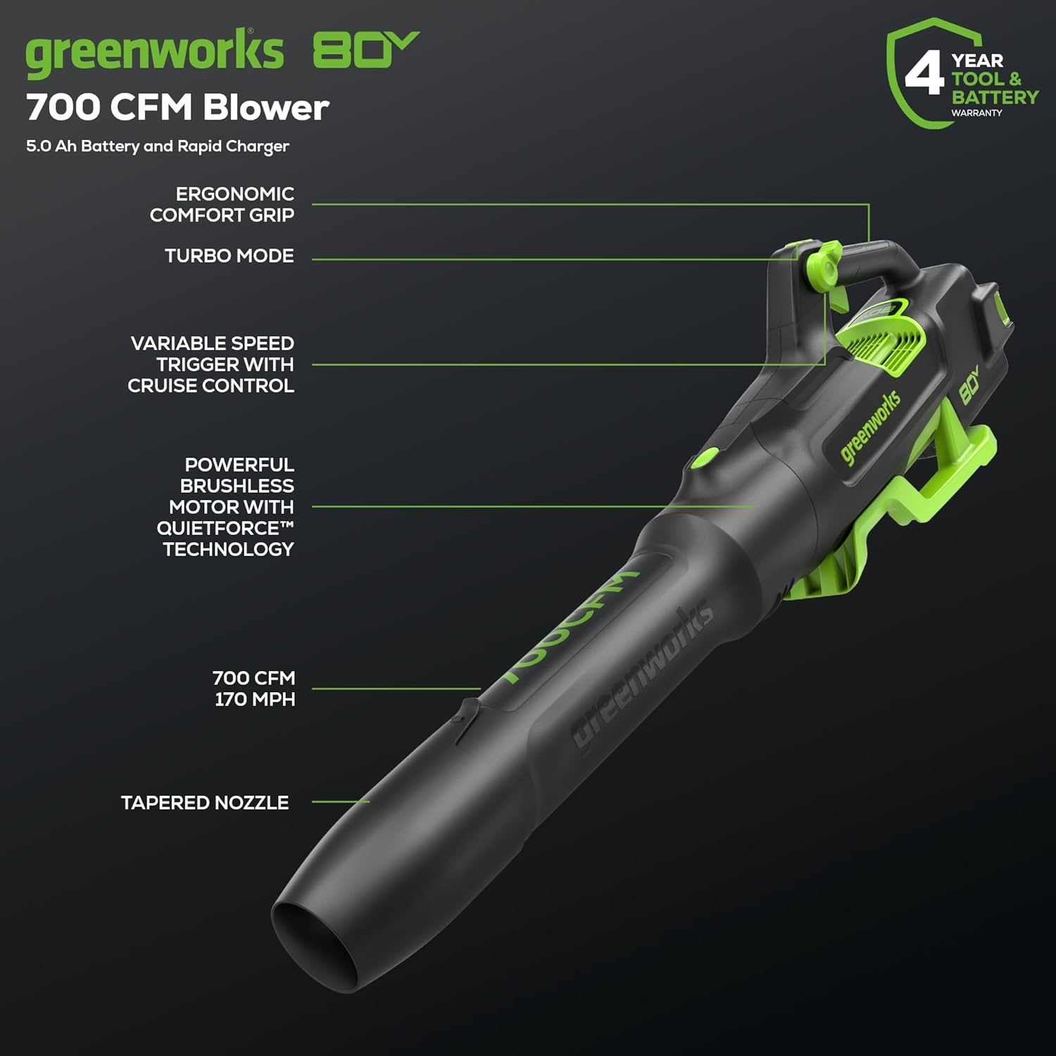 Greenworks 80V mower blower worth it,should I buy Greenworks 80V mower,Greenworks 80V vs gas mower,Greenworks 80V mower pros cons,best battery mower for lawn,Greenworks 80V blower performance unboxing and complete package contents