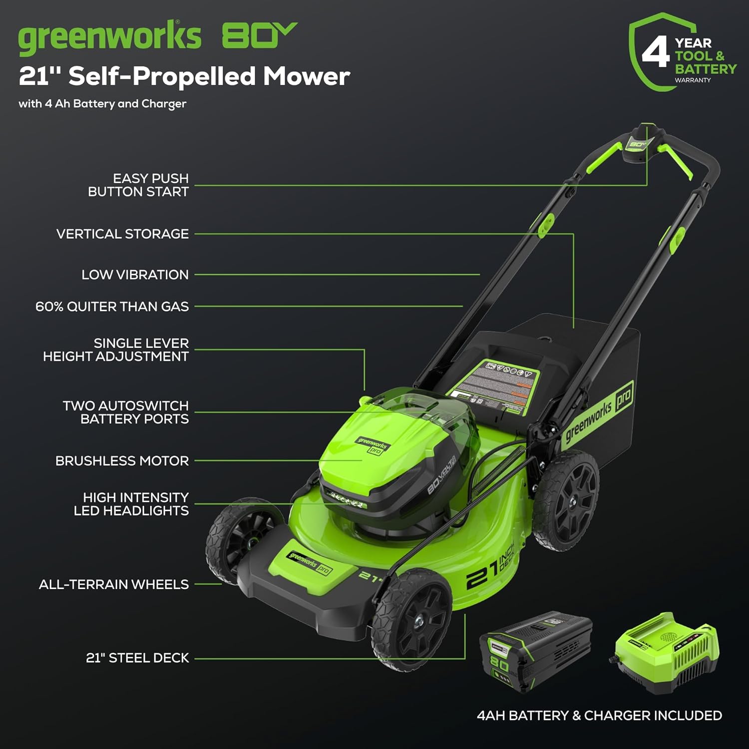 Greenworks 80V Mower Worth Buying? Our Honest Pros & Cons 2 Greenworks 80V mower worth buying,should I buy Greenworks 80V mower,Greenworks 80V mower pros cons,best cordless lawn mower for yard,Greenworks 80V vs gas mower,Greenworks 80V mower honest opinion unboxing and complete package contents