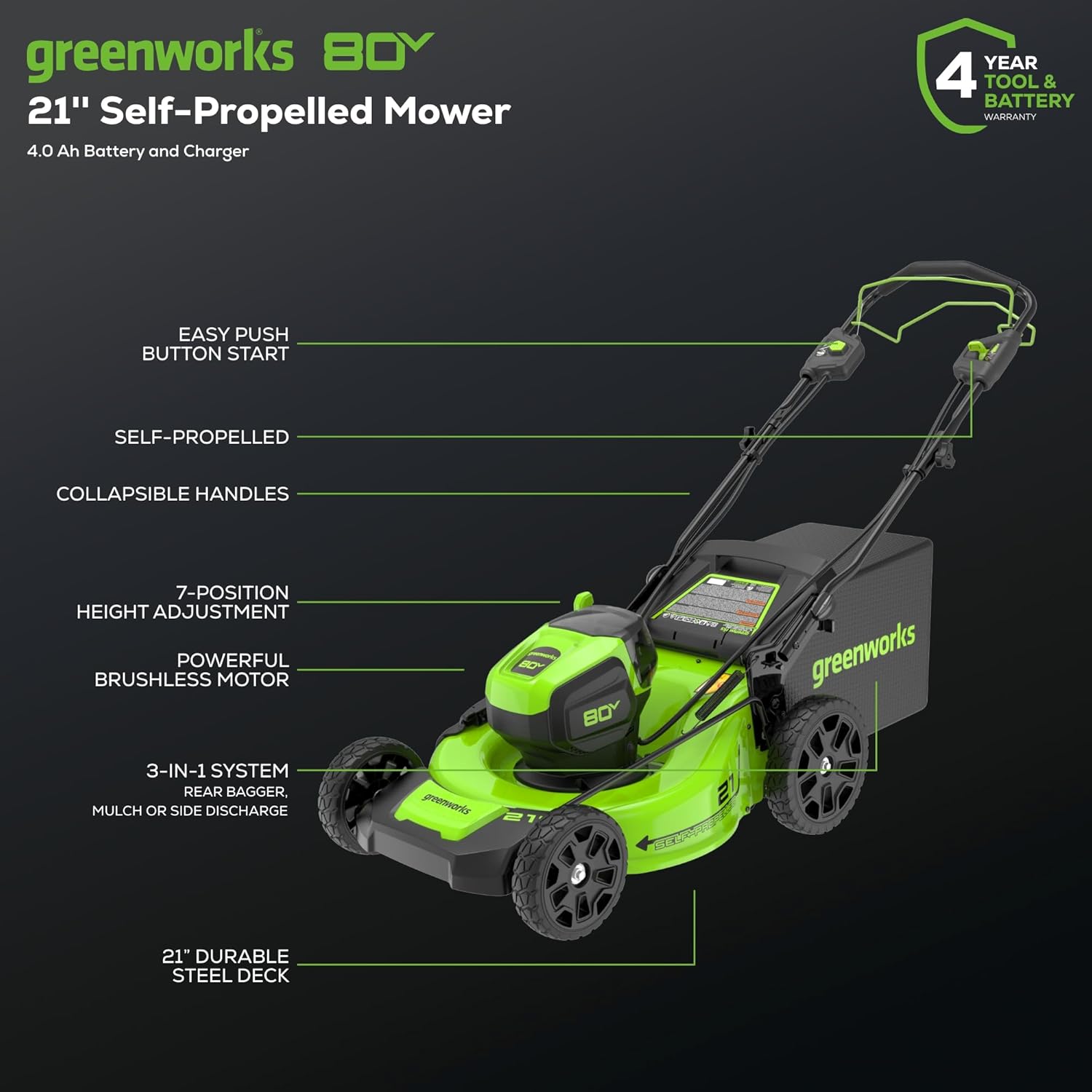 Greenworks 80V mower worth buying,Greenworks 80V mower pros cons,best self-propelled cordless mower,should I buy Greenworks 80V,Greenworks 80V vs gas mower,Greenworks 80V battery life unboxing and complete package contents