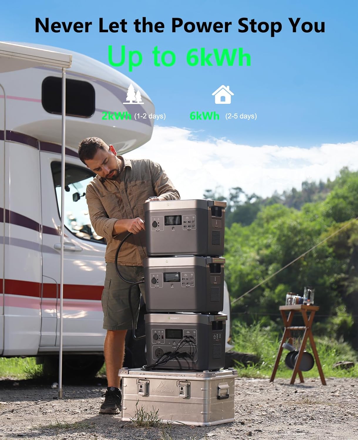 Growatt Infinity 2000 Pro Worth It? Honest Pros & Cons Analysis 4 Growatt Infinity 2000 Pro worth it,should I buy Growatt Infinity 2000 Pro,Growatt Infinity 2000 Pro pros cons,best portable power station for RV,Growatt Infinity 2000 Pro honest opinion,Infinity 2000 Pro vs alternatives performance testing and real-world results