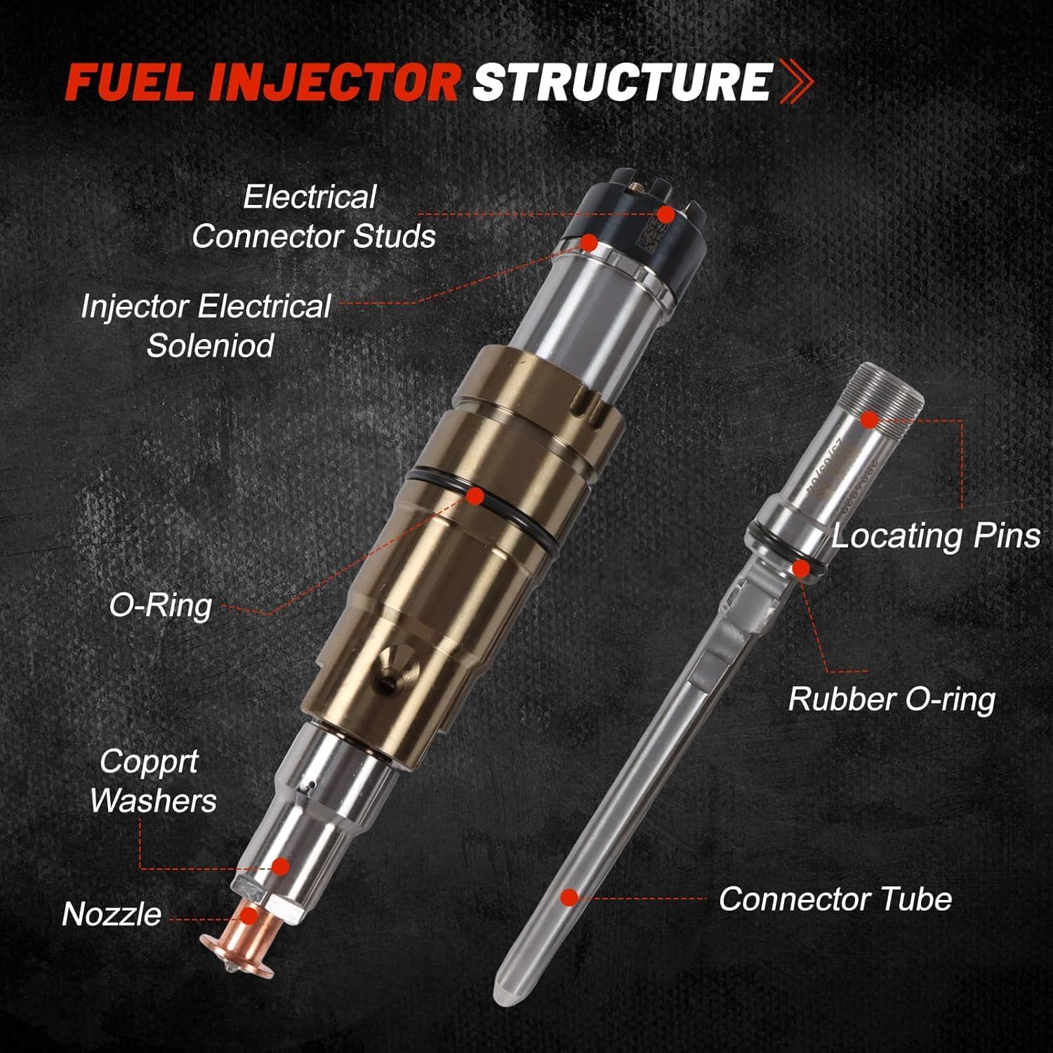 HIRINTOL fuel injector kit worth buying,should I buy HIRINTOL fuel injectors,HIRINTOL vs OEM injectors,HIRINTOL fuel injector pros cons,best fuel injector kit for Cummins ISX,HIRINTOL injector kit for heavy duty truck performance testing and real-world results