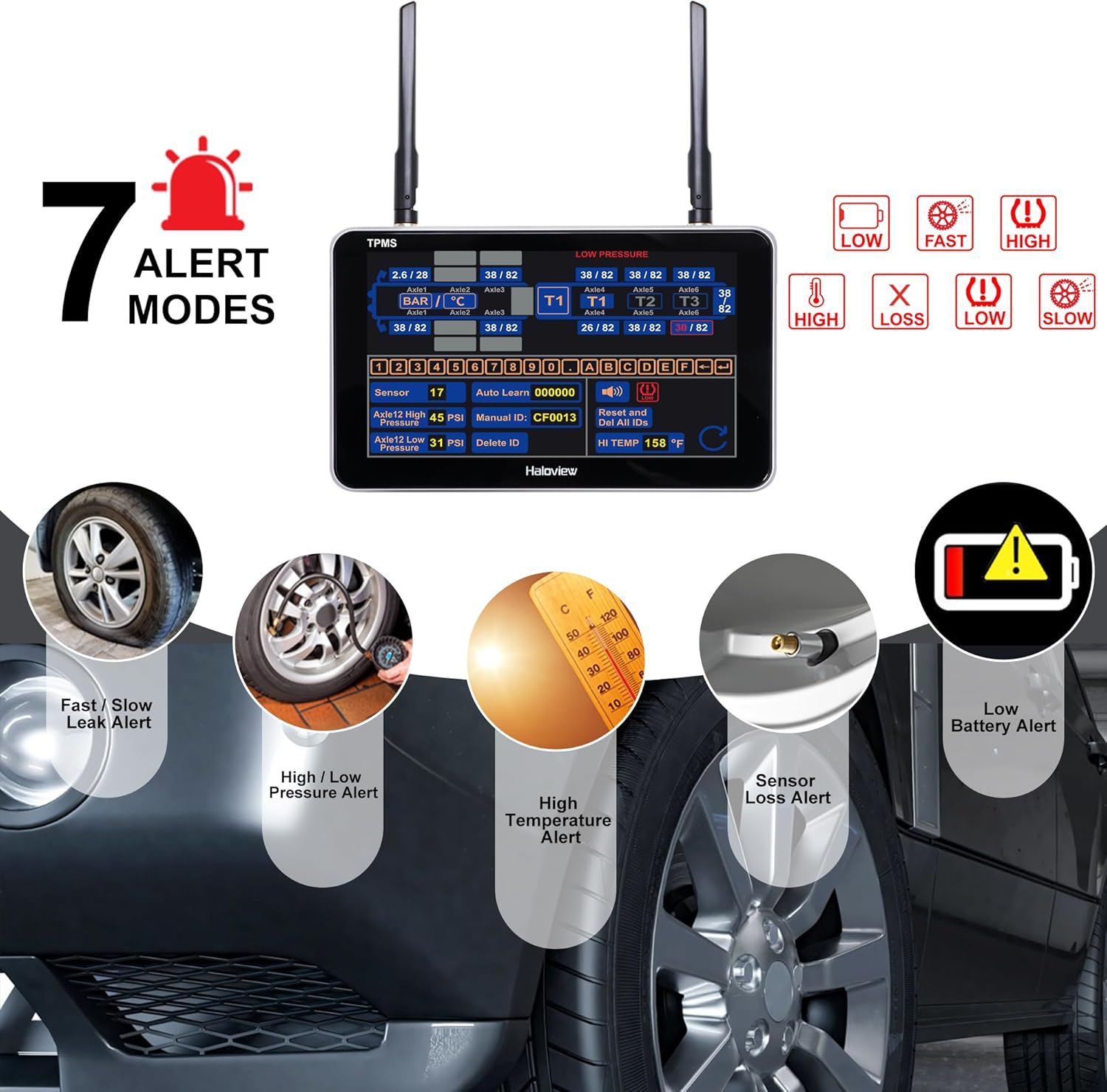 Haloview Byte Tango BT7 TPMS worth it,should I buy Haloview BT7 TPMS,Haloview BT7 vs other systems,Haloview BT7 pros cons,best dual TPMS camera for RV,Haloview Byte Tango worth buying unboxing and complete package contents