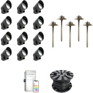 Image 1 of Haven Lighting 9 Series Pro worth it