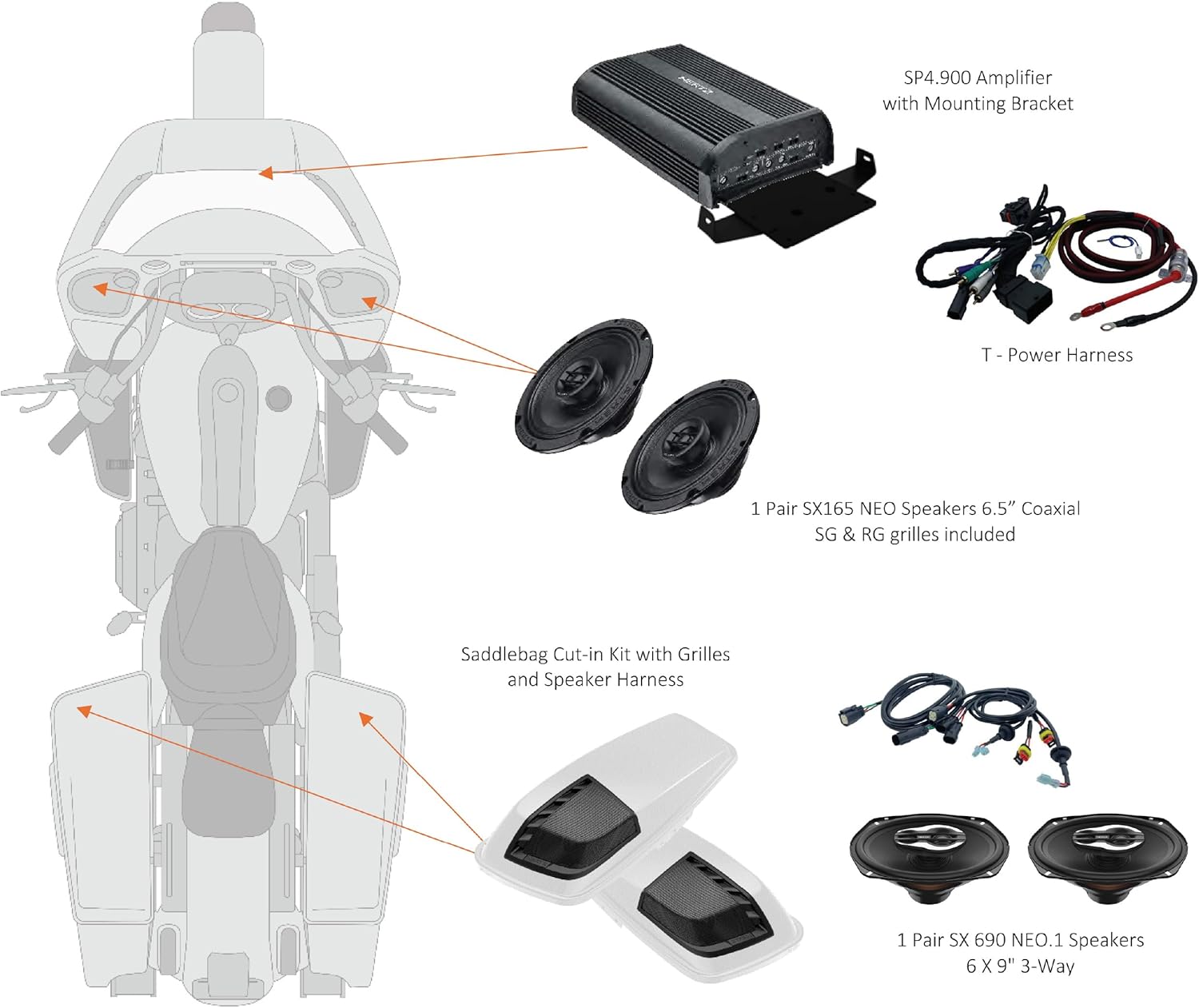 Hertz HSP3-14 worth buying,Hertz HSP3-14 pros cons,Hertz speaker kit for Harley,best motorcycle audio upgrade,Hertz HSP3-14 vs alternatives,should I buy Hertz HSP3-14 unboxing and complete package contents