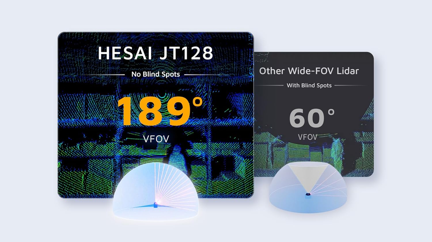 Hesai JT128 LiDAR worth buying,should I buy Hesai JT128,Hesai JT128 vs alternatives,Hesai JT128 pros cons,best compact LiDAR for robotics,JT128 LiDAR for industrial vehicles performance testing and real-world results