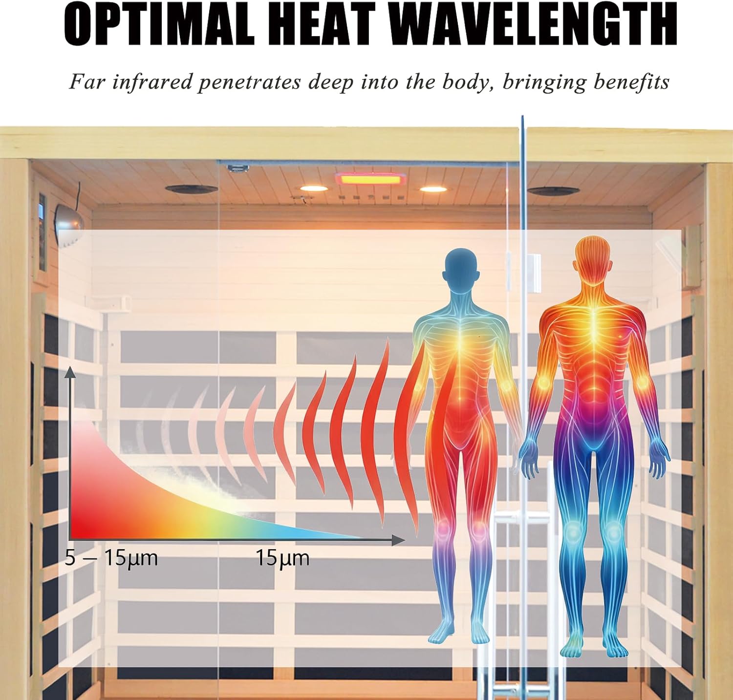 Step-by-step guide for Homsido infrared sauna worth buying,should I buy Homsido sauna,Homsido sauna pros cons,best infrared sauna for home,Homsido vs other saunas,Homsido sauna honest opinion - complete tutorial