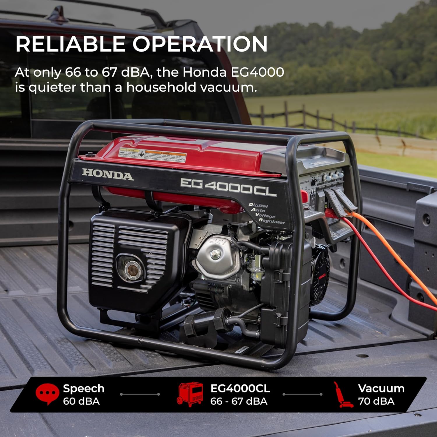 Step-by-step guide for Honda EG4000 generator worth it,Honda EG4000 pros cons,best backup generator for home,Honda EG4000 vs EU3200i,should I buy Honda EG4000,Honda portable generator worth buying - complete tutorial