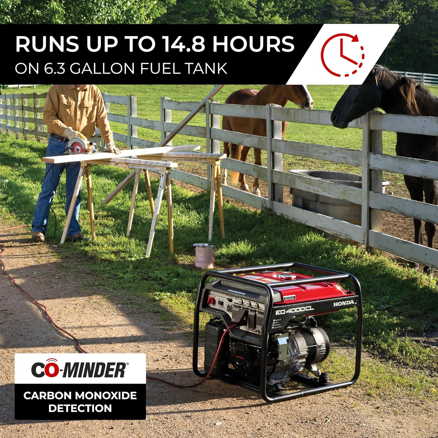 Honda EG4000 generator worth it,Honda EG4000 pros cons,best backup generator for home,Honda EG4000 vs EU3200i,should I buy Honda EG4000,Honda portable generator worth buying performance testing and real-world results