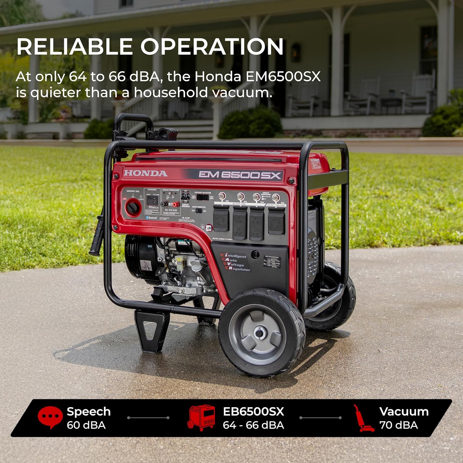 Step-by-step guide for Honda EM6500SX generator worth buying,should I buy Honda EM6500SX,Honda EM6500SX pros cons,best home backup generator,Honda EM6500SX vs alternatives,6500 watt generator for house - complete tutorial