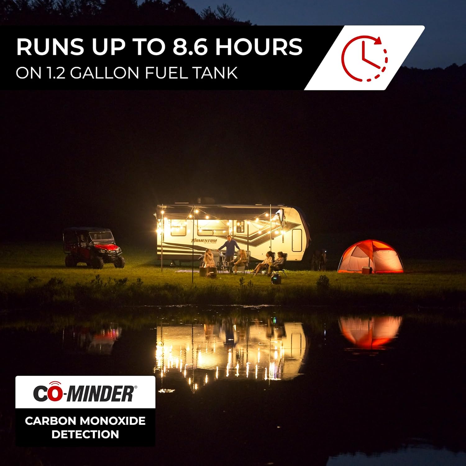 Honda EU3200i worth buying,Honda EU3200i pros cons,best quiet generator for RV,EU3200i vs alternatives,should I buy the Honda EU3200i,Honda EU3200i honest assessment performance testing and real-world results