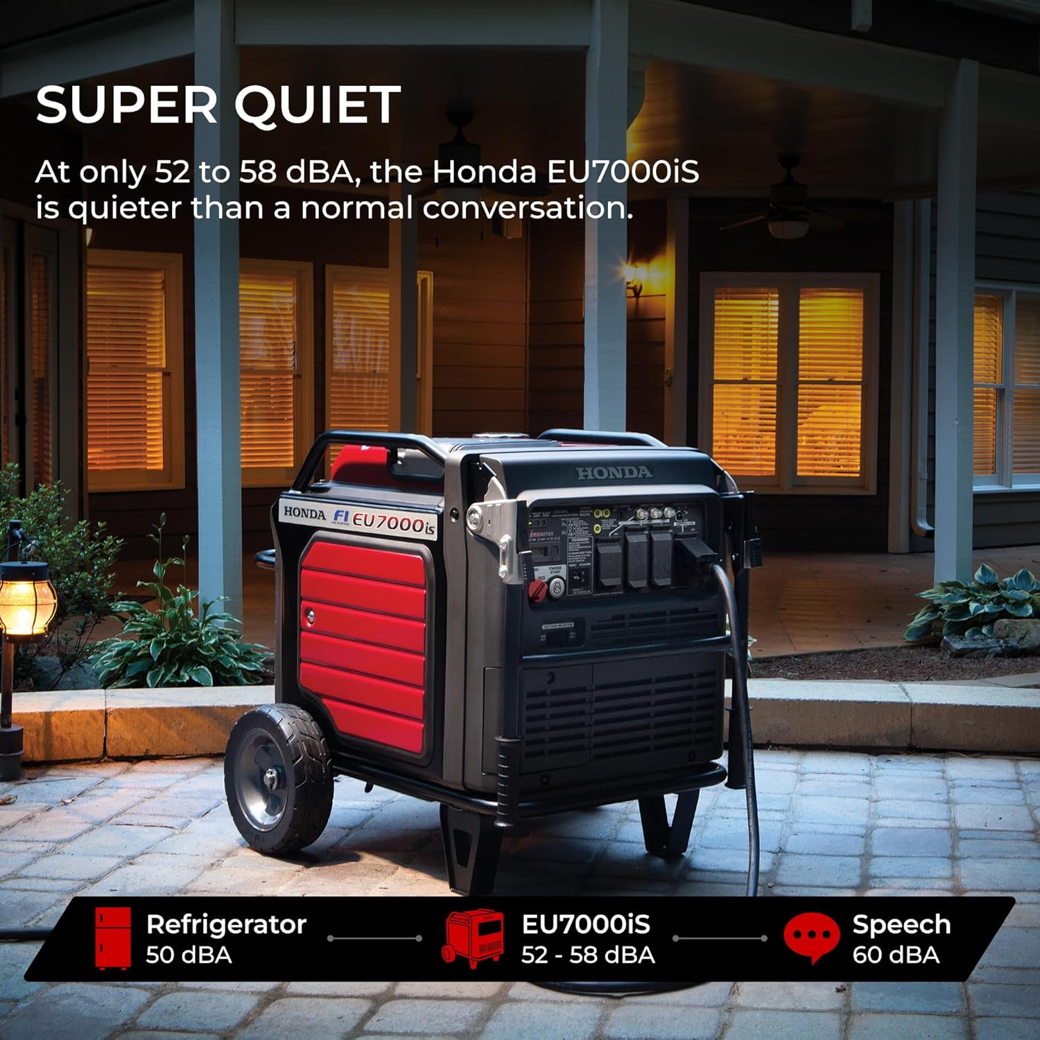 Honda EU7000iS worth buying,Honda EU7000iS pros cons,should I buy Honda EU7000iS,Honda EU7000iS vs alternatives,best quiet generator for RV,Honda EU7000iS honest assessment performance testing and real-world results