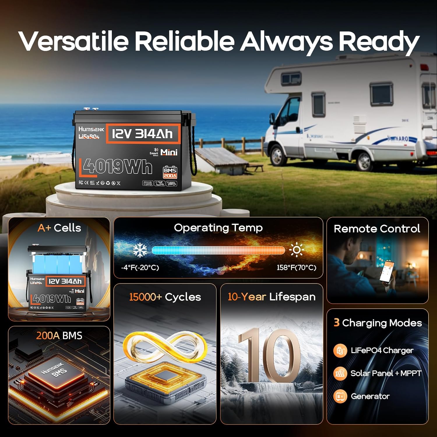 Step-by-step guide for HumsiENK 314Ah LiFePO4 battery worth buying,should I buy HumsiENK 314Ah battery,HumsiENK battery pros cons,best LiFePO4 battery for RV,HumsiENK 314Ah vs alternatives,HumsiENK battery honest assessment - complete tutorial