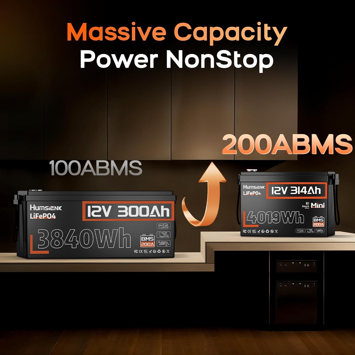 HumsiENK 314Ah LiFePO4 battery worth buying,should I buy HumsiENK 314Ah battery,HumsiENK battery pros cons,best LiFePO4 battery for RV,HumsiENK 314Ah vs alternatives,HumsiENK battery honest assessment performance testing and real-world results