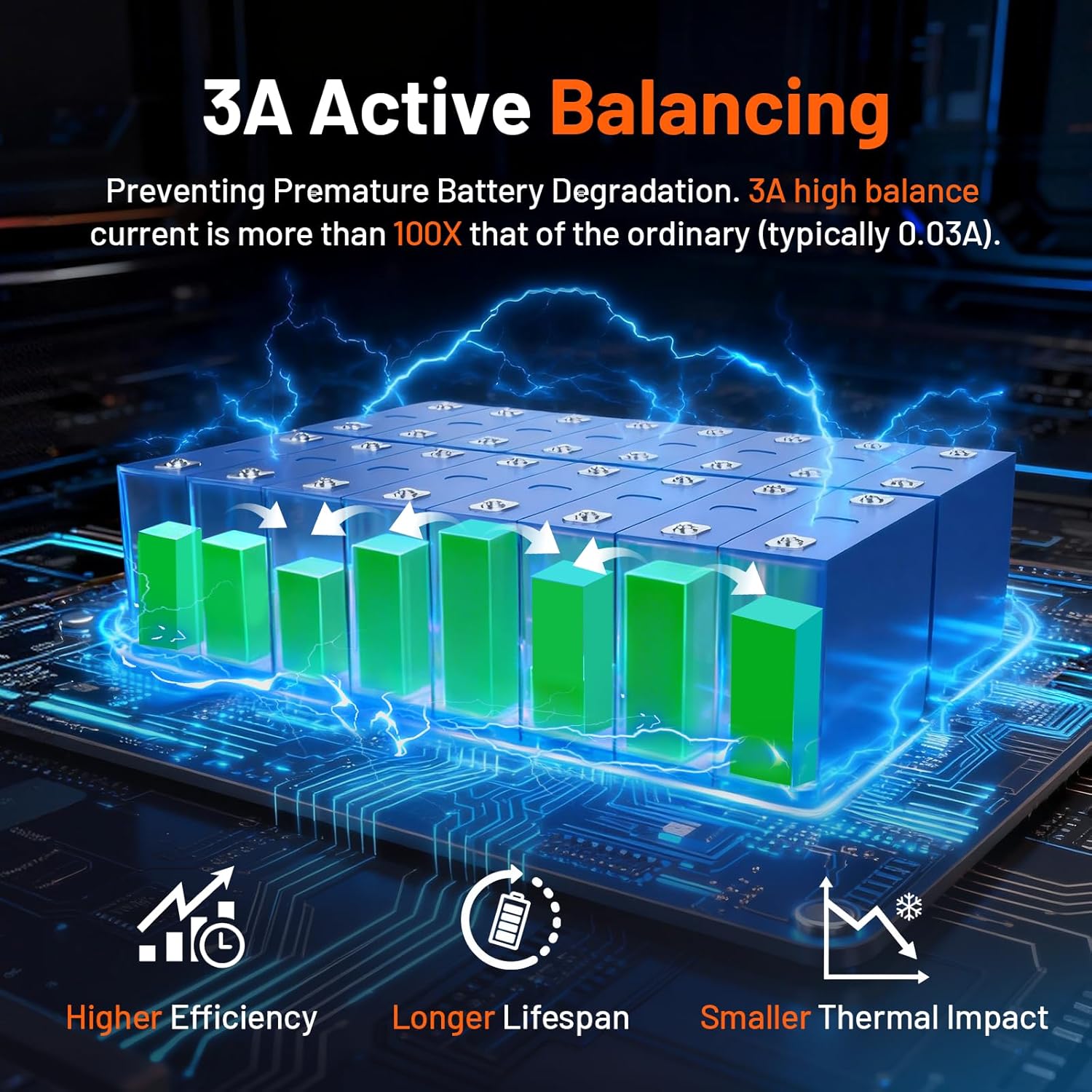 HumsiENK 48V 100Ah LiFePO4 battery worth it,should I buy HumsiENK 48V battery,HumsiENK 48V 100Ah pros cons,best 48V LiFePO4 battery for RV,HumsiENK server rack battery vs alternatives,HumsiENK 48V battery worth buying unboxing and complete package contents
