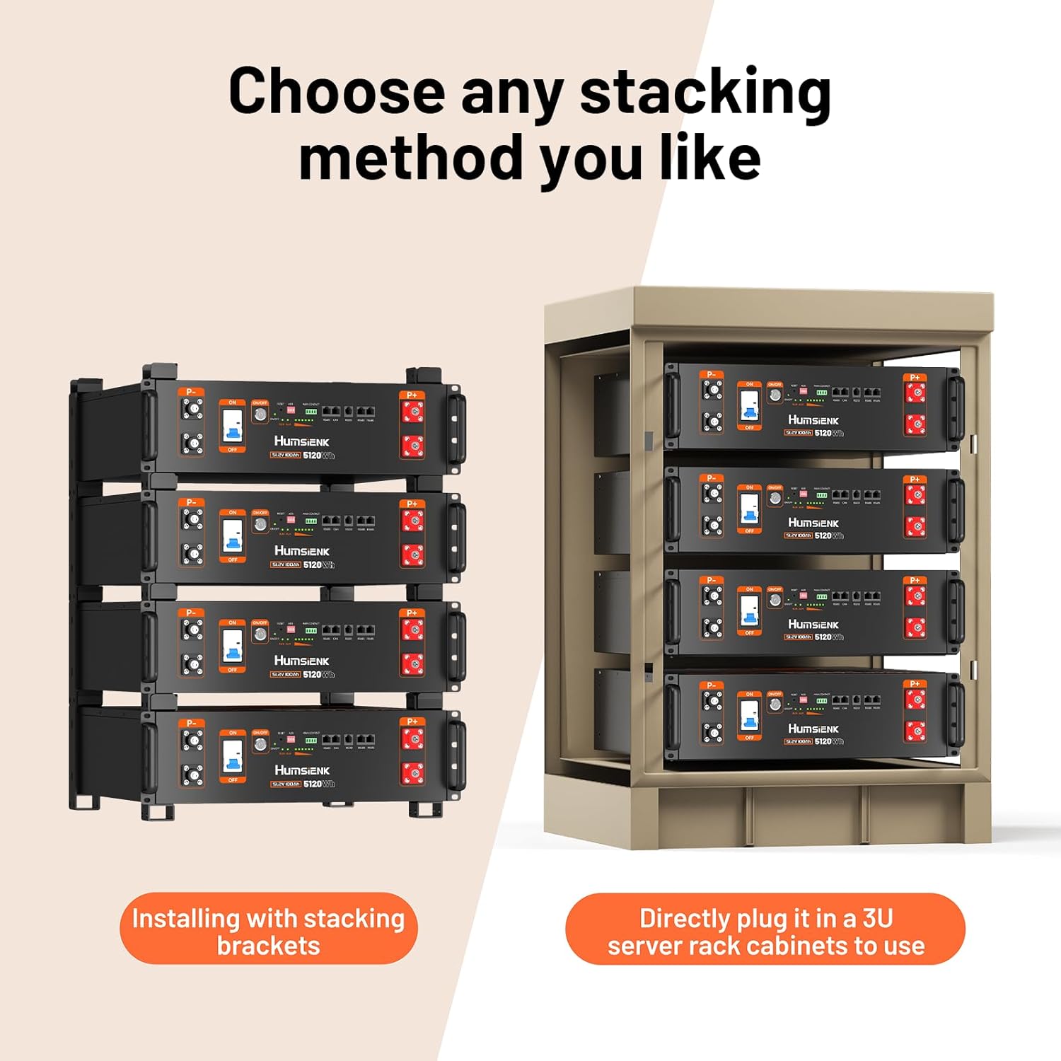 HumsiENK 48V 100Ah LiFePO4 battery worth it,should I buy HumsiENK 48V battery,HumsiENK 48V 100Ah pros cons,best 48V LiFePO4 battery for RV,HumsiENK server rack battery vs alternatives,HumsiENK 48V battery worth buying performance testing and real-world results