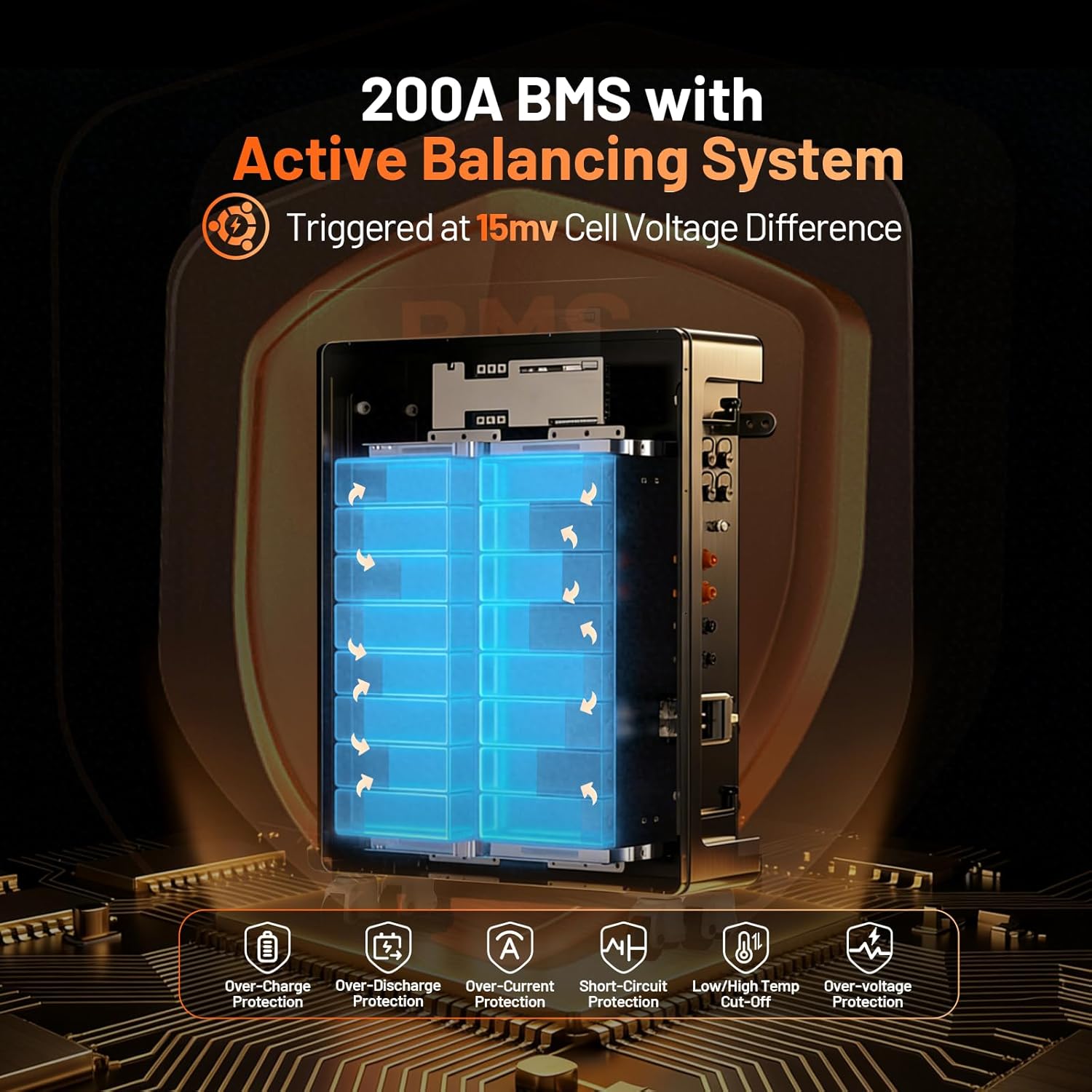 HumsiENK 48V 300Ah Battery Worth It? Our Honest Pros & Cons 2 HumsiENK 48V 300Ah battery worth it,should I buy HumsiENK 48V 300Ah battery,HumsiENK 48V 300Ah vs alternatives,HumsiENK 48V 300Ah pros cons,best 48V LiFePO4 battery for RV,HumsiENK 48V 300Ah honest opinion unboxing and complete package contents