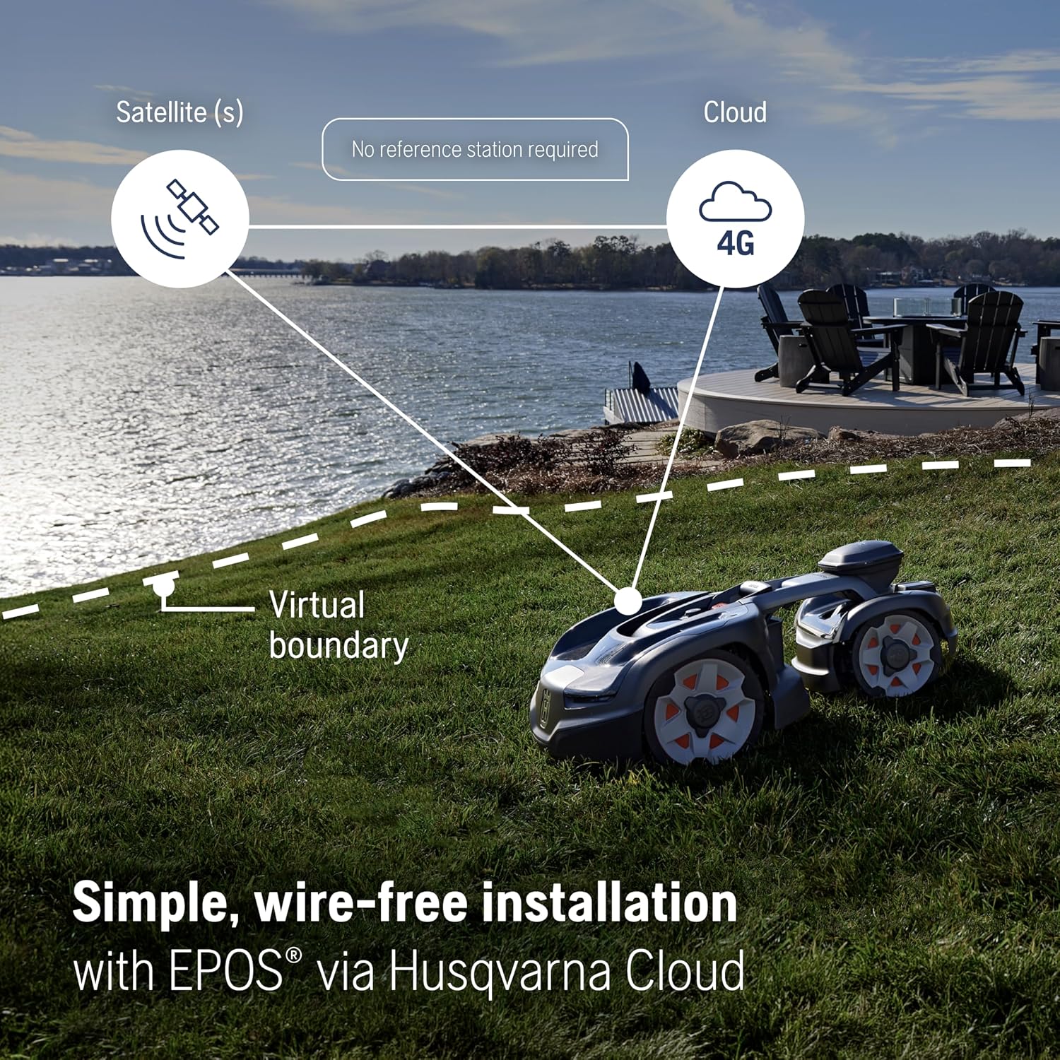 Husqvarna 435iQ AWD Automower worth it,should I buy Husqvarna 435iQ,Husqvarna 435iQ vs alternatives,Husqvarna 435iQ pros cons,best robotic mower for 0.9 acres,Husqvarna Automower honest assessment unboxing and complete package contents