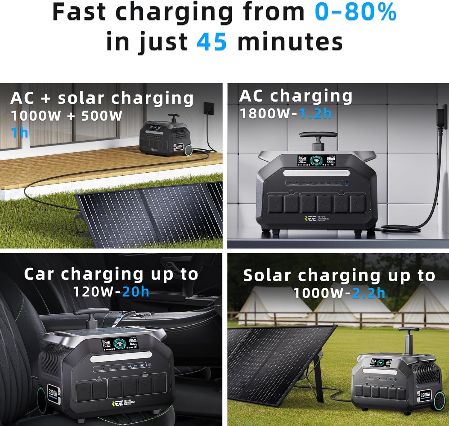Step-by-step guide for IEE 3200W solar generator P3200 buy,should I buy IEE P3200,EcoVolt P3200 vs alternatives,IEE P3200 pros cons,IEE 3200W solar generator worth buying,best portable power station for RV - complete tutorial