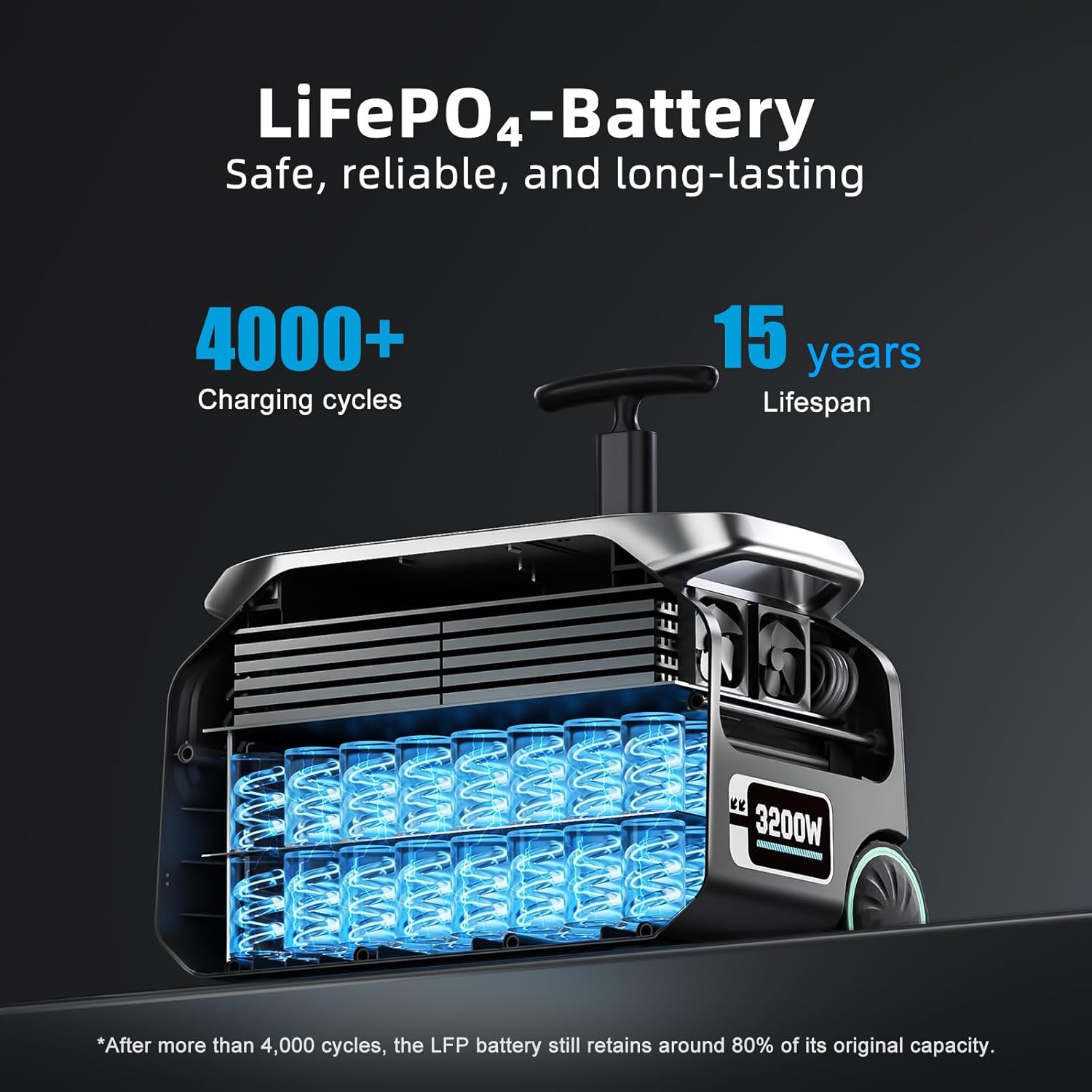 IEE 3200W solar generator P3200 buy,should I buy IEE P3200,EcoVolt P3200 vs alternatives,IEE P3200 pros cons,IEE 3200W solar generator worth buying,best portable power station for RV performance testing and real-world results
