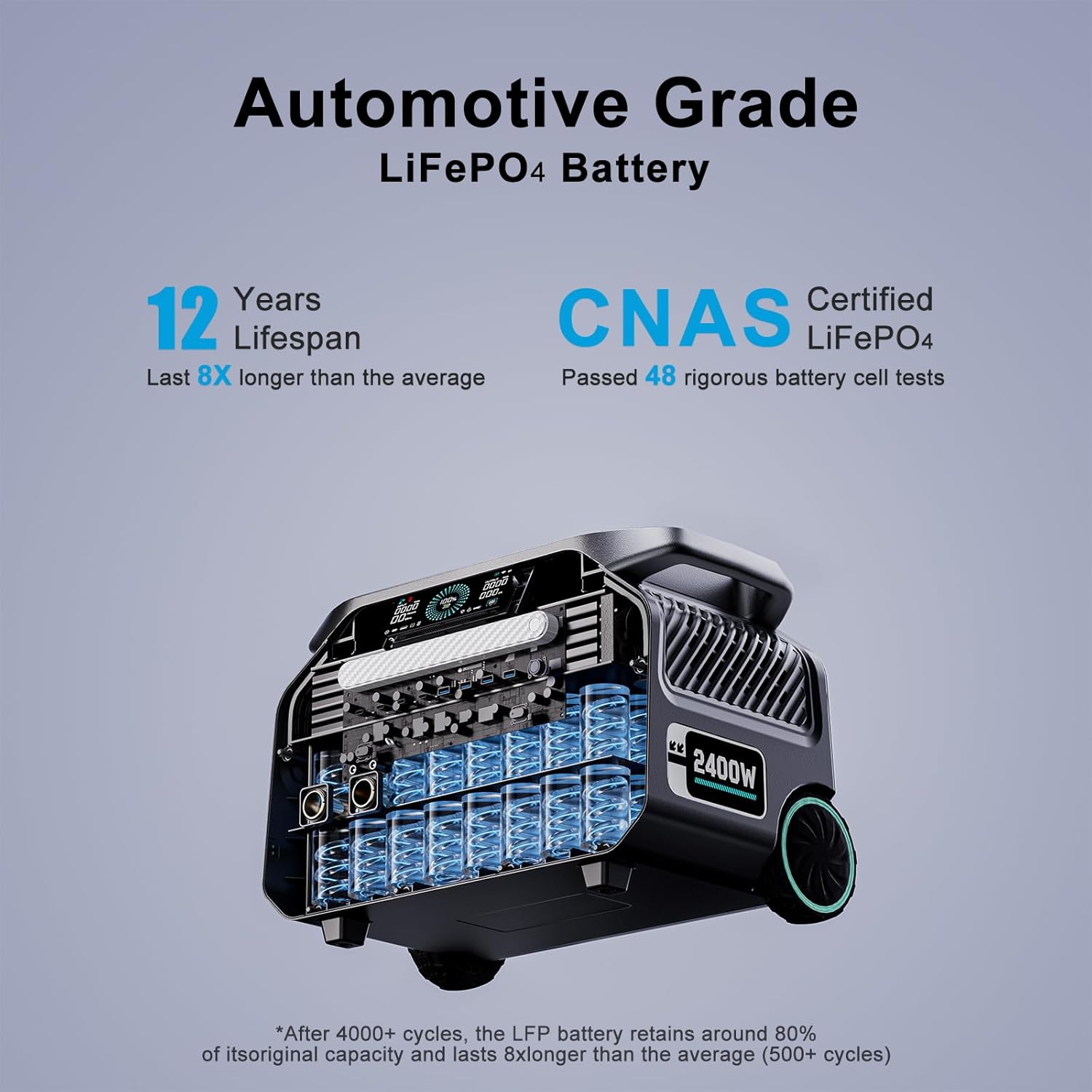 IEE P2400 Solar Generator Worth It? Honest Pros & Cons Analysis 2 IEE P2400 solar generator worth it,should I buy IEE P2400,IEE P2400 pros cons,best solar generator for car,IEE P2400 honest assessment,IEE P2400 vs alternatives unboxing and complete package contents