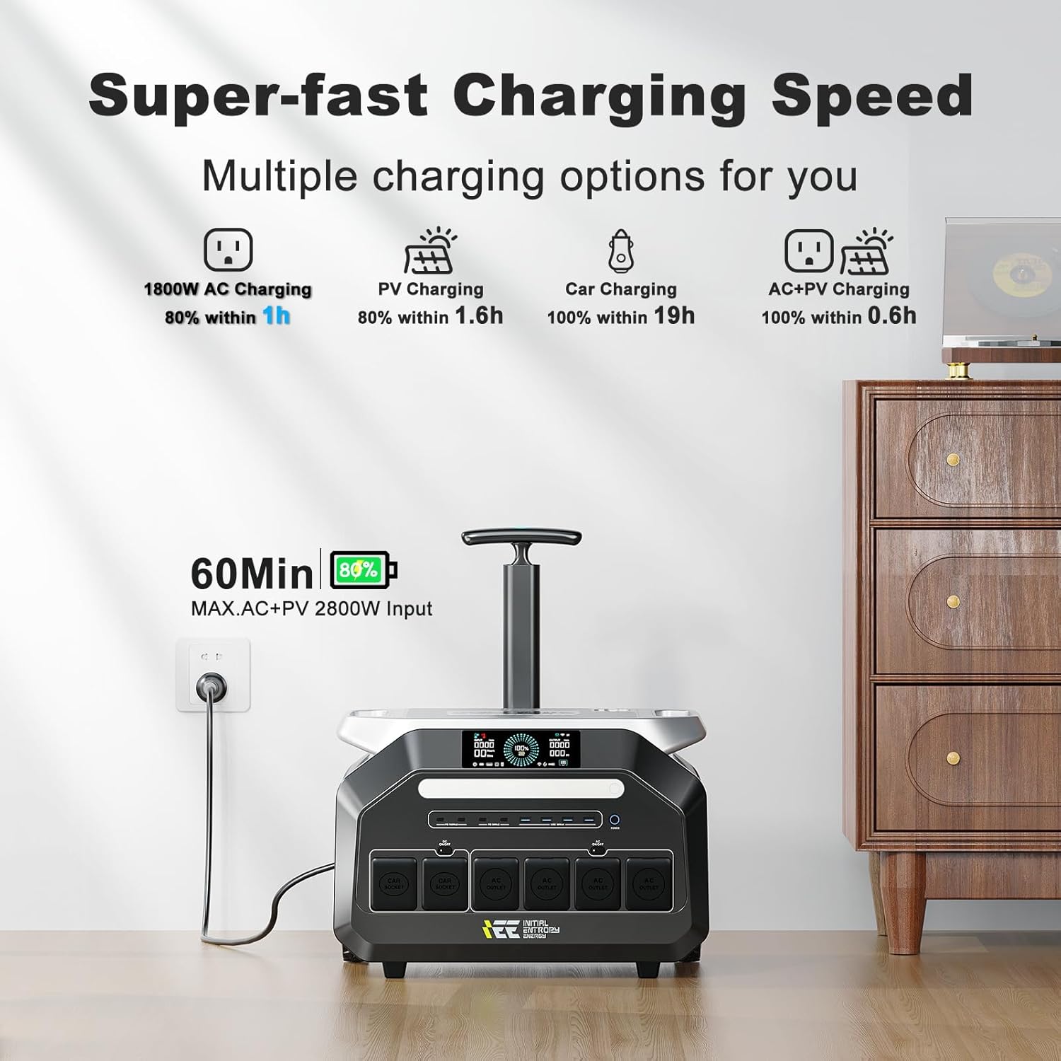 Step-by-step guide for IEE P3200 power station worth it,IEE P3200 pros and cons,best portable power station for home backup,IEE P3200 vs alternatives,should I buy the IEE P3200,IEE solar generator honest assessment - complete tutorial