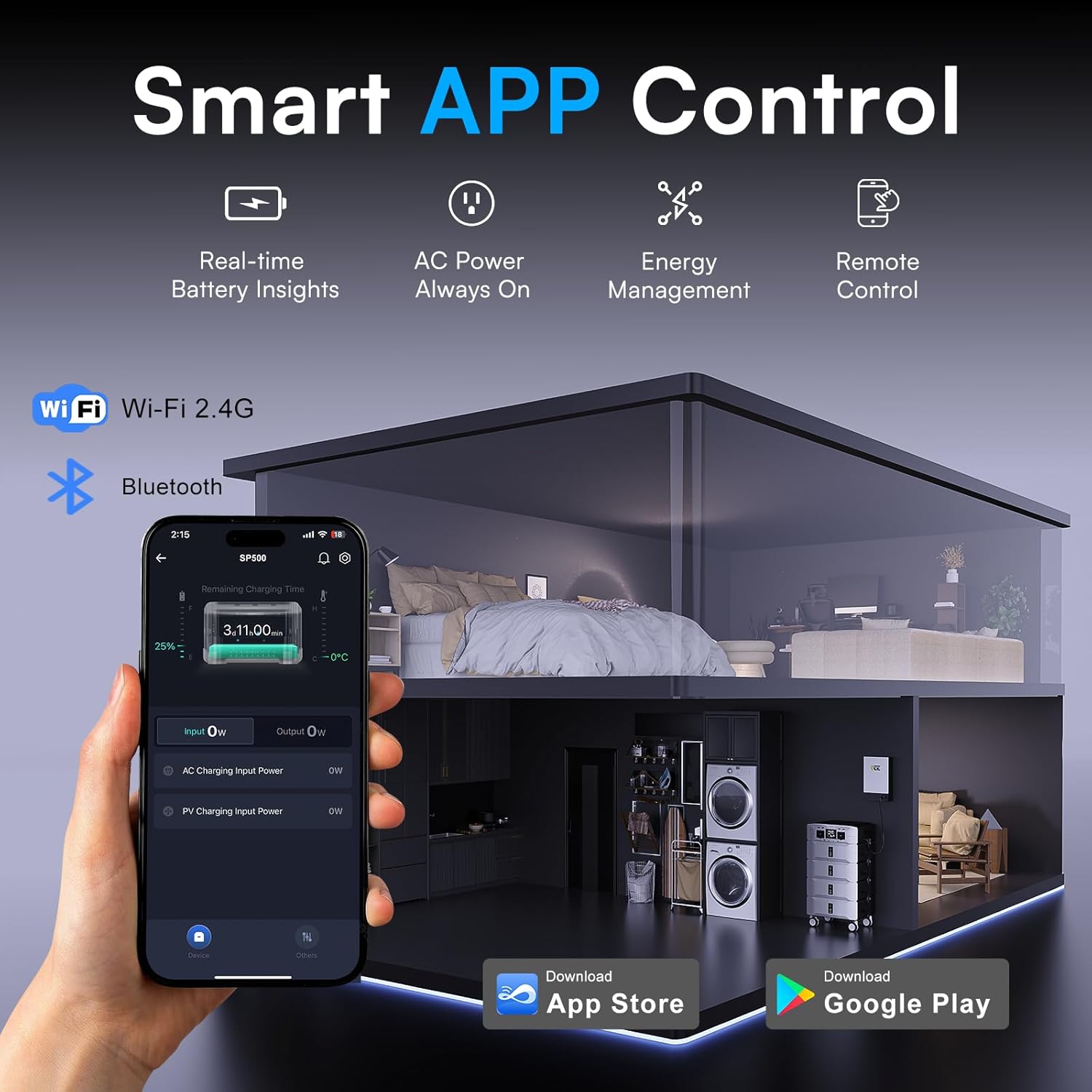 IEE SP5000 solar generator worth it,IEE SP5000 pros and cons,best solar generator for home backup,SP5000 vs other power stations,should I buy the IEE SP5000,SP5000 solar generator honest performance testing and real-world results