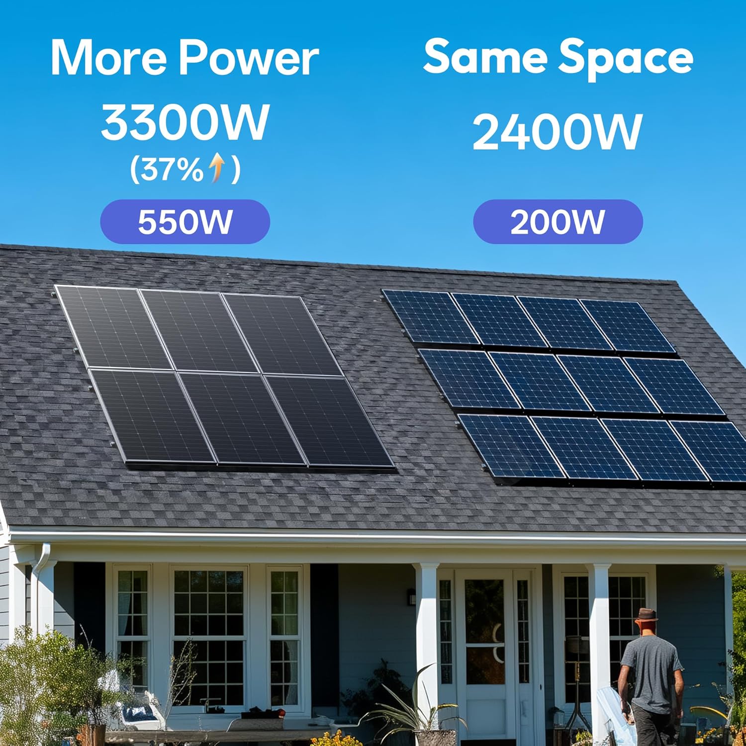 JJN 550W Solar Panels Worth It? Honest Pros & Cons Analysis 4 JJN 550W solar panels worth it,should I buy JJN 550W solar panels,JJN 550W vs other solar panels,JJN 550W solar panels pros cons,JJN 550W solar panels for home,best bifacial solar panels for RV performance testing and real-world results