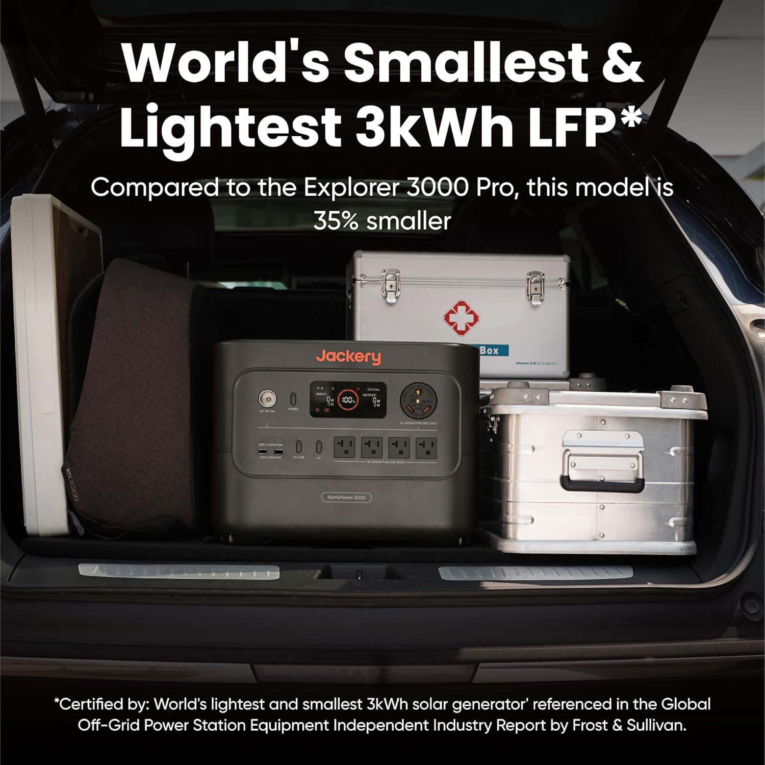 Step-by-step guide for Jackery HomePower 3000 worth buying,Jackery HomePower 3000 pros cons,best portable power station for home,HomePower 3000 vs alternatives,should I buy Jackery HomePower 3000,Jackery HomePower 3000 honest analysis - complete tutorial