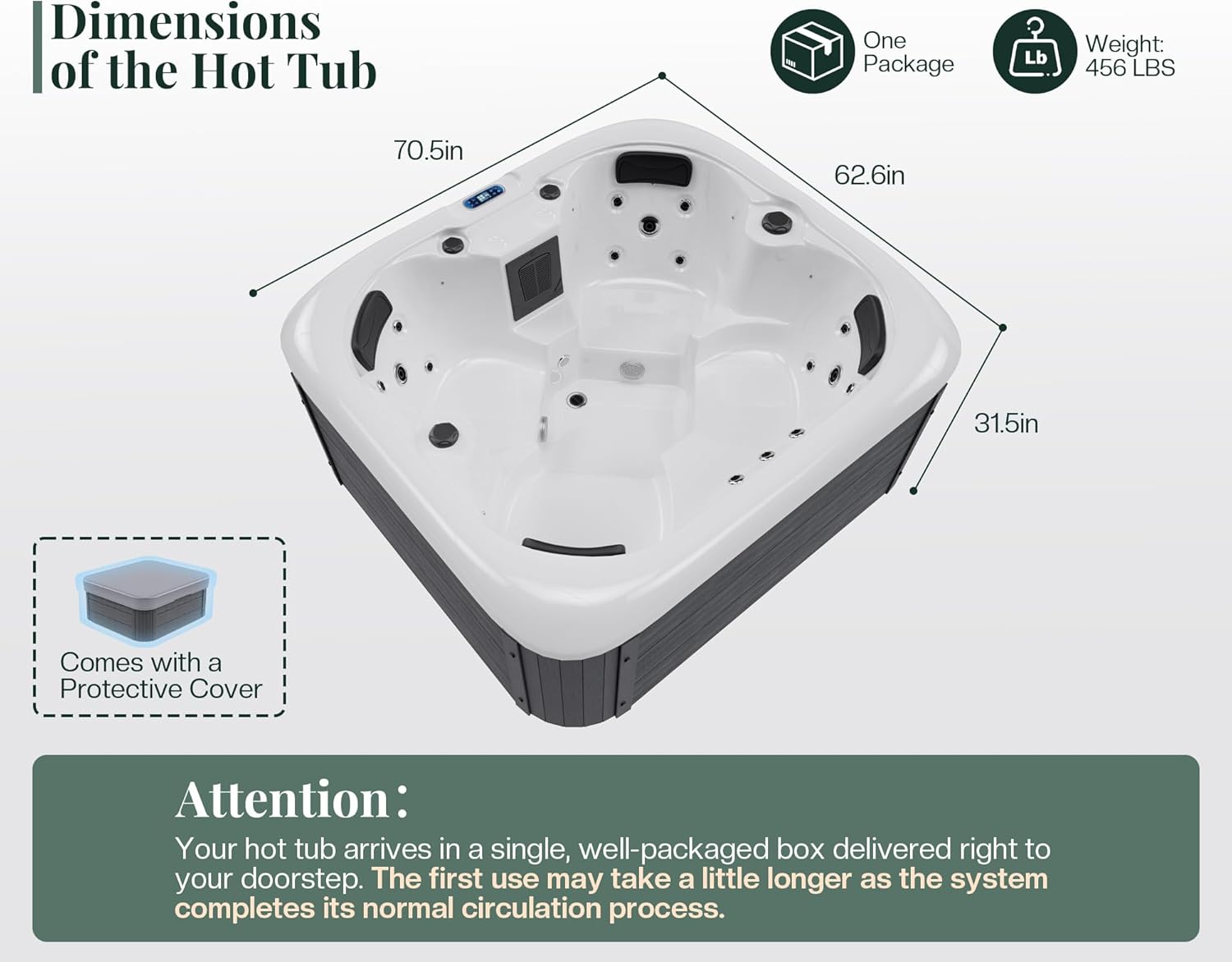 Jocisland 4 person hot tub worth it,should I buy Jocisland hot tub,Jocisland hot tub pros cons,best 4 person plug and play hot tub,Jocisland hot tub vs competitors,Jocisland acrylic spa honest assessment unboxing and complete package contents