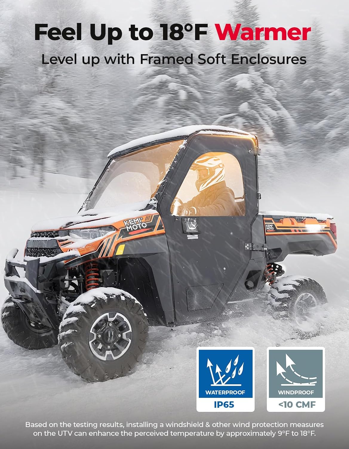 KEMIMOTO UTV doors worth buying,KEMIMOTO UTV doors pros cons,best UTV doors for Polaris Ranger,should I buy KEMIMOTO soft doors,KEMIMOTO doors vs alternatives,UTV door kit for Polaris 1000 unboxing and complete package contents