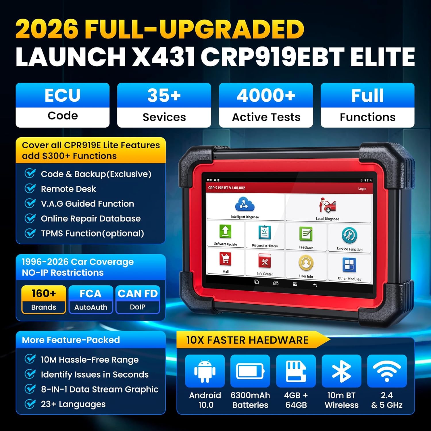 LAUNCH X431 CRP919EBT worth buying,LAUNCH CRP919EBT pros cons,best professional OBD2 scanner,LAUNCH X431 worth it,CRP919EBT vs alternatives,should I buy LAUNCH scanner unboxing and complete package contents