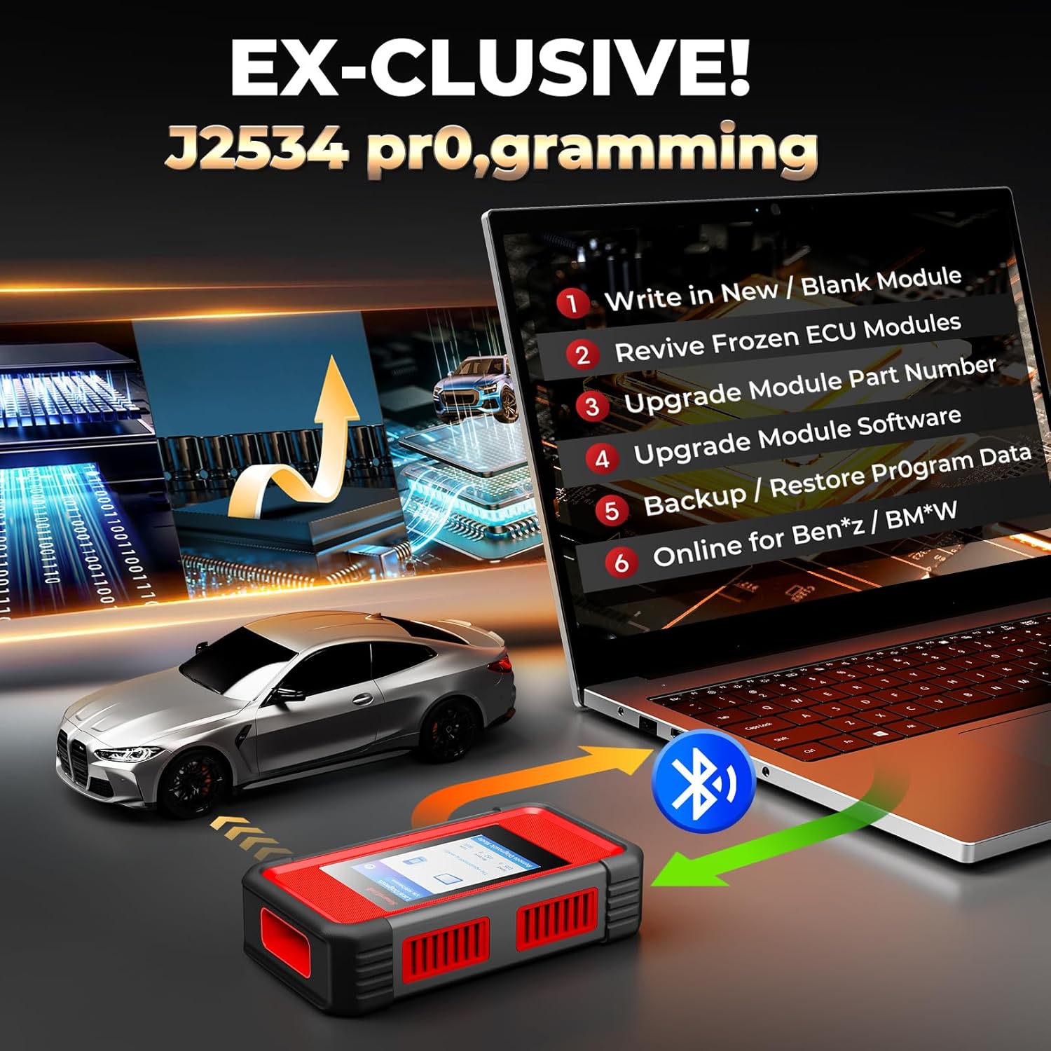 LAUNCH X431 PRO5 worth buying,should I buy LAUNCH X431 PRO5,LAUNCH X431 PRO5 vs alternatives,LAUNCH X431 PRO5 pros cons,LAUNCH X431 PRO5 for professional mechanics,best professional scan tool for cars unboxing and complete package contents