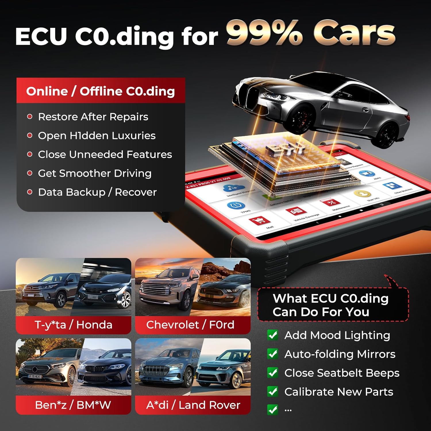 Step-by-step guide for LAUNCH X431 PRO5 worth buying,should I buy LAUNCH X431 PRO5,LAUNCH X431 PRO5 vs alternatives,LAUNCH X431 PRO5 pros cons,LAUNCH X431 PRO5 for professional mechanics,best professional scan tool for cars - complete tutorial