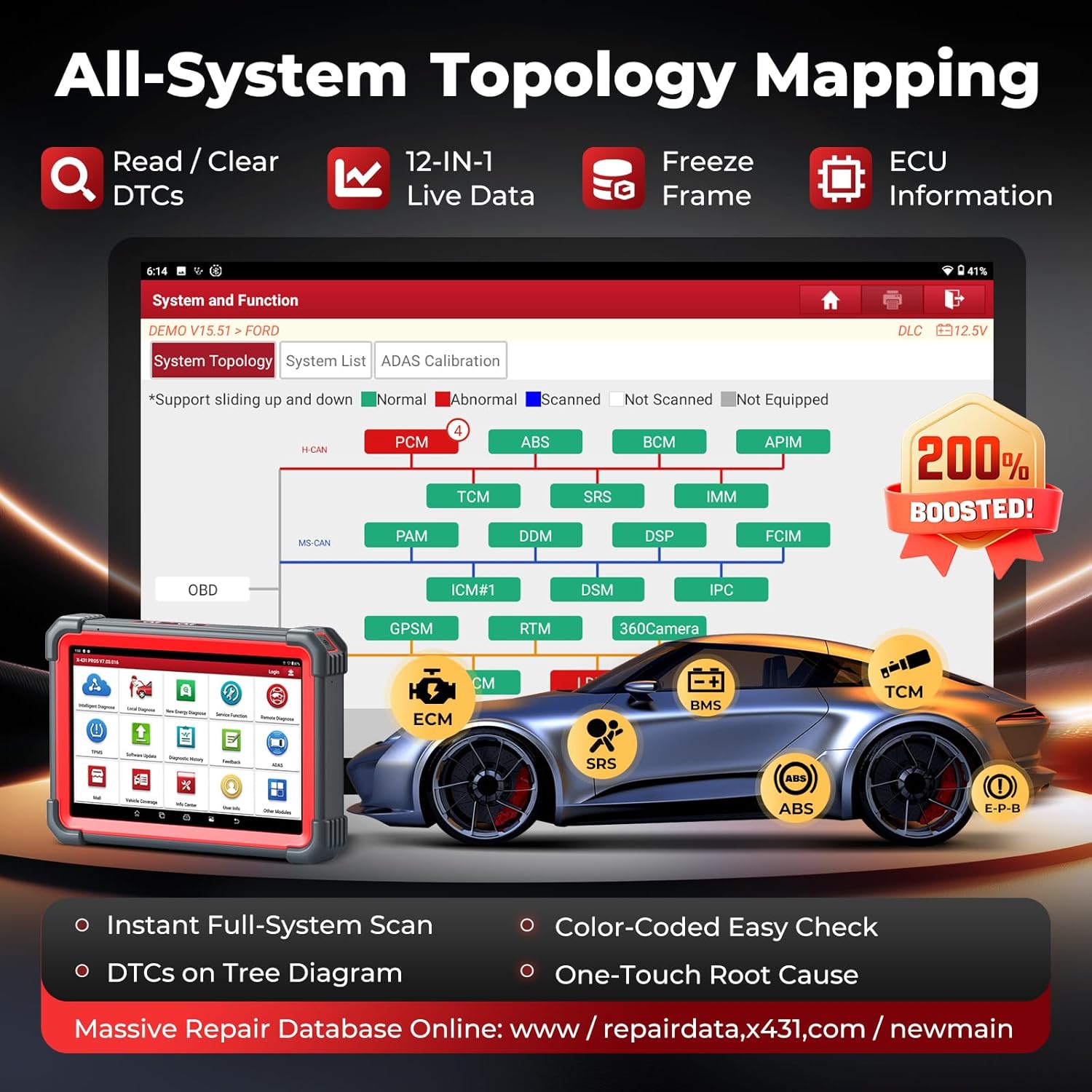 LAUNCH X431 PRO5 worth buying,should I buy LAUNCH X431 PRO5,LAUNCH X431 PRO5 vs alternatives,LAUNCH X431 PRO5 pros cons,LAUNCH X431 PRO5 for professional mechanics,best professional scan tool for cars performance testing and real-world results