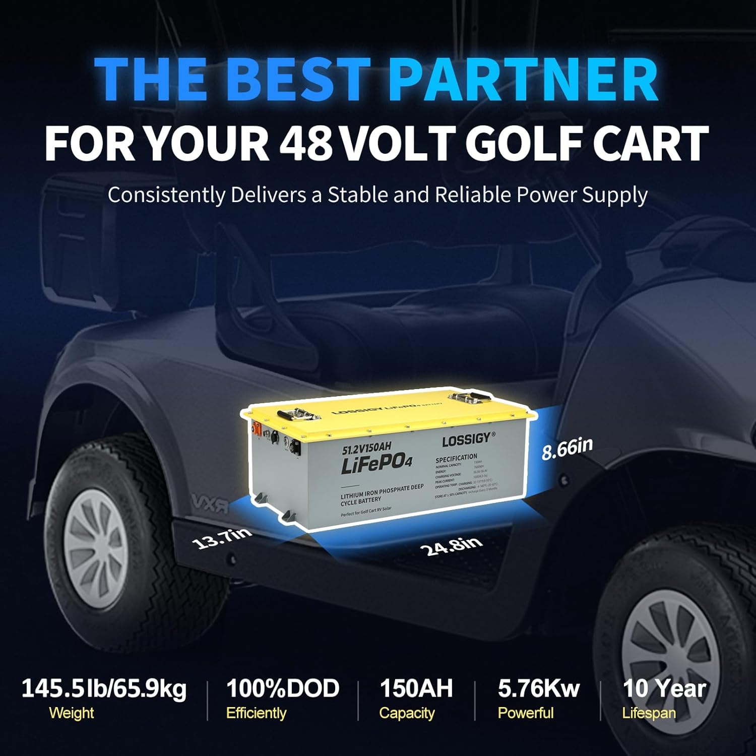 LOSSIGY 48V lithium battery worth it,should I buy LOSSIGY 48V battery,LOSSIGY 48V vs lead acid,LOSSIGY 48V battery pros cons,best 48V lithium battery for golf cart,LOSSIGY metal case battery honest unboxing and complete package contents