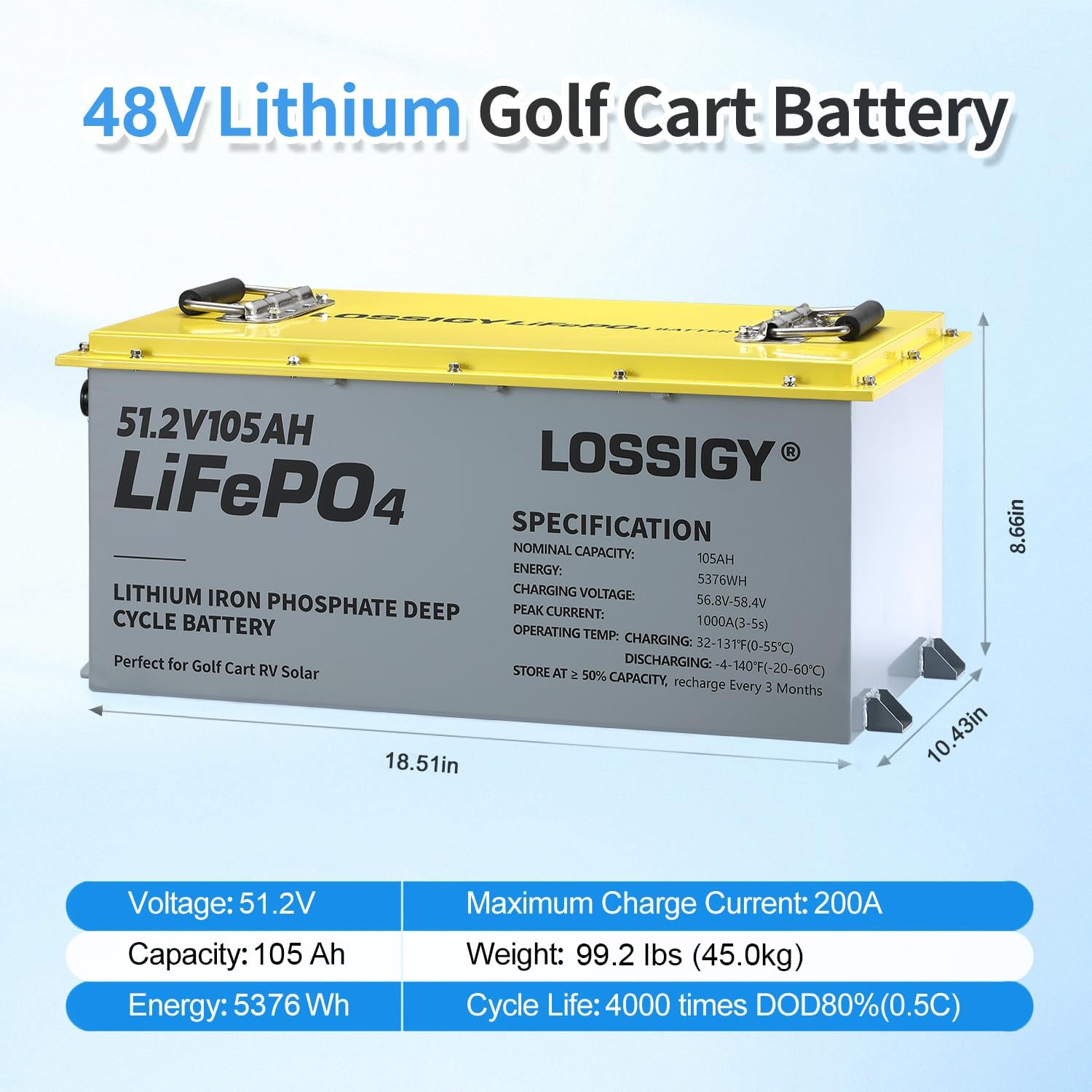 LOSSIGY 48V Lithium Battery Worth It? Honest Pros & Cons 2 LOSSIGY 48V lithium battery worth it,should I buy LOSSIGY 48V battery,LOSSIGY 48V vs lead acid,LOSSIGY 48V pros cons,best 48V lithium battery for golf cart,LOSSIGY 105Ah battery honest unboxing and complete package contents