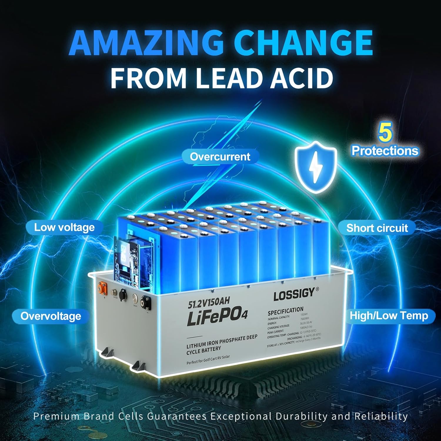 Step-by-step guide for LOSSIGY 48V lithium battery worth it,should I buy LOSSIGY 48V battery,LOSSIGY 48V vs lead acid,LOSSIGY 48V battery pros cons,best 48V lithium battery for golf cart,LOSSIGY metal case battery honest - complete tutorial