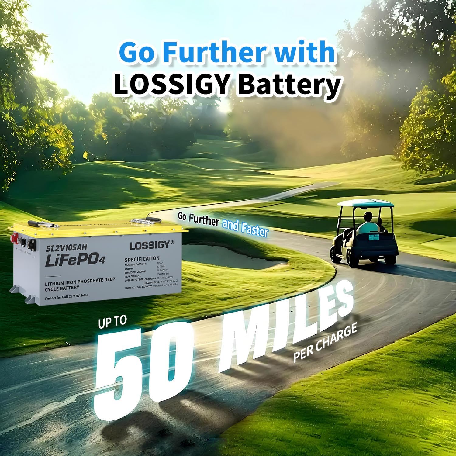 LOSSIGY 48V Lithium Battery Worth It? Honest Pros & Cons 4 LOSSIGY 48V lithium battery worth it,should I buy LOSSIGY 48V battery,LOSSIGY 48V vs lead acid,LOSSIGY 48V pros cons,best 48V lithium battery for golf cart,LOSSIGY 105Ah battery honest performance testing and real-world results