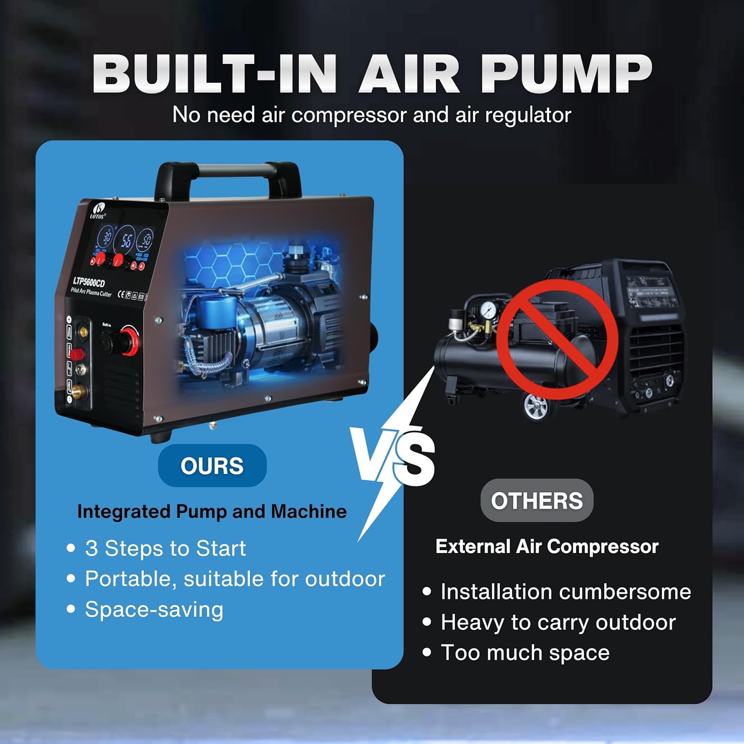 LOTOS APEX LTP5600CD worth buying,LOTOS LTP5600CD pros cons,best plasma cutter with built-in compressor,should I buy the LTP5600CD,LTP5600CD vs other plasma cutters,LOTOS APEX plasma cutter honest unboxing and complete package contents