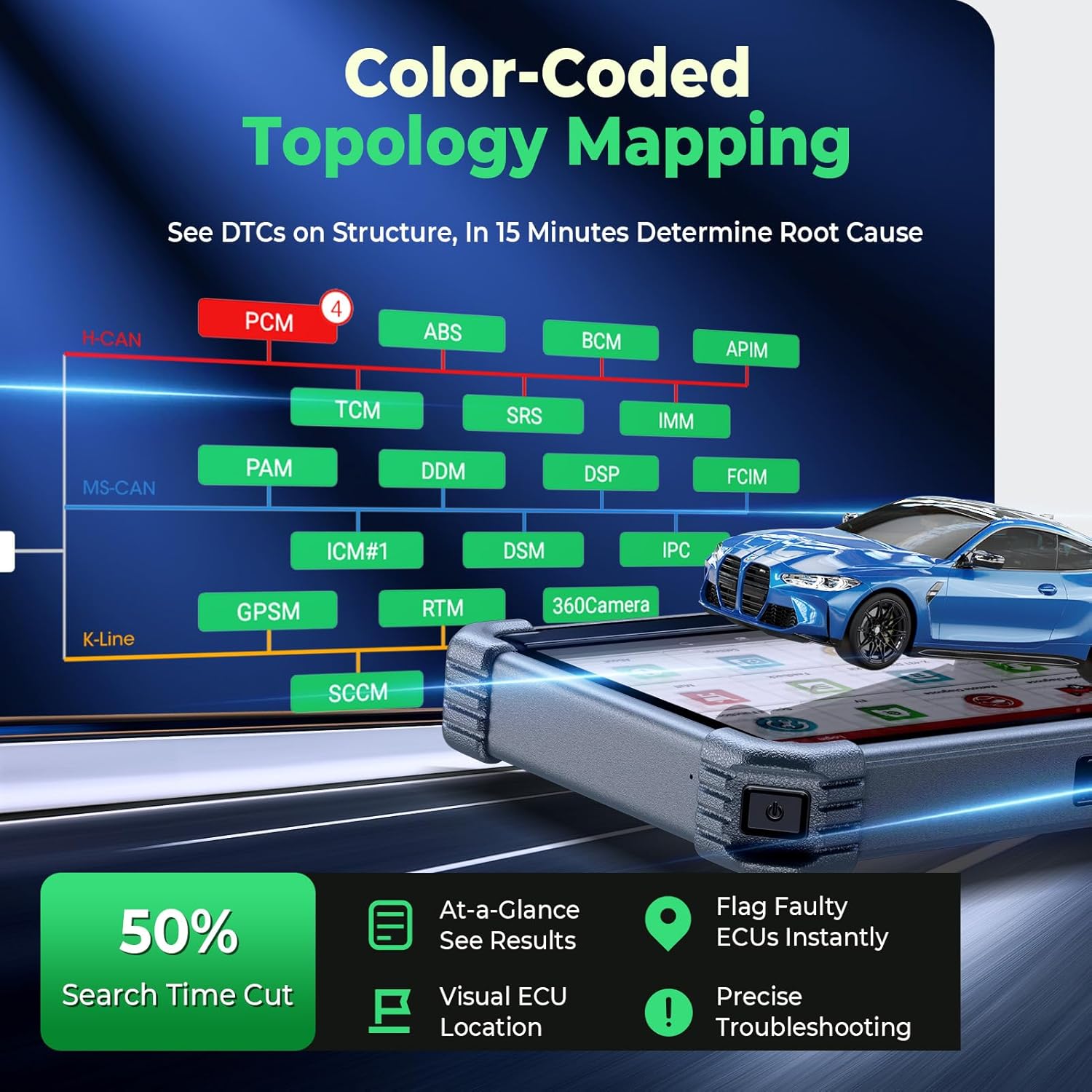 Launch X431 PRO3 V+ Elite worth buying,should I buy Launch X431 PRO3 V+ Elite,Launch X431 PRO3 V+ Elite pros cons,Launch X431 PRO3 V+ Elite vs alternatives,best professional car diagnostic scanner,Launch X431 worth the money performance testing and real-world results