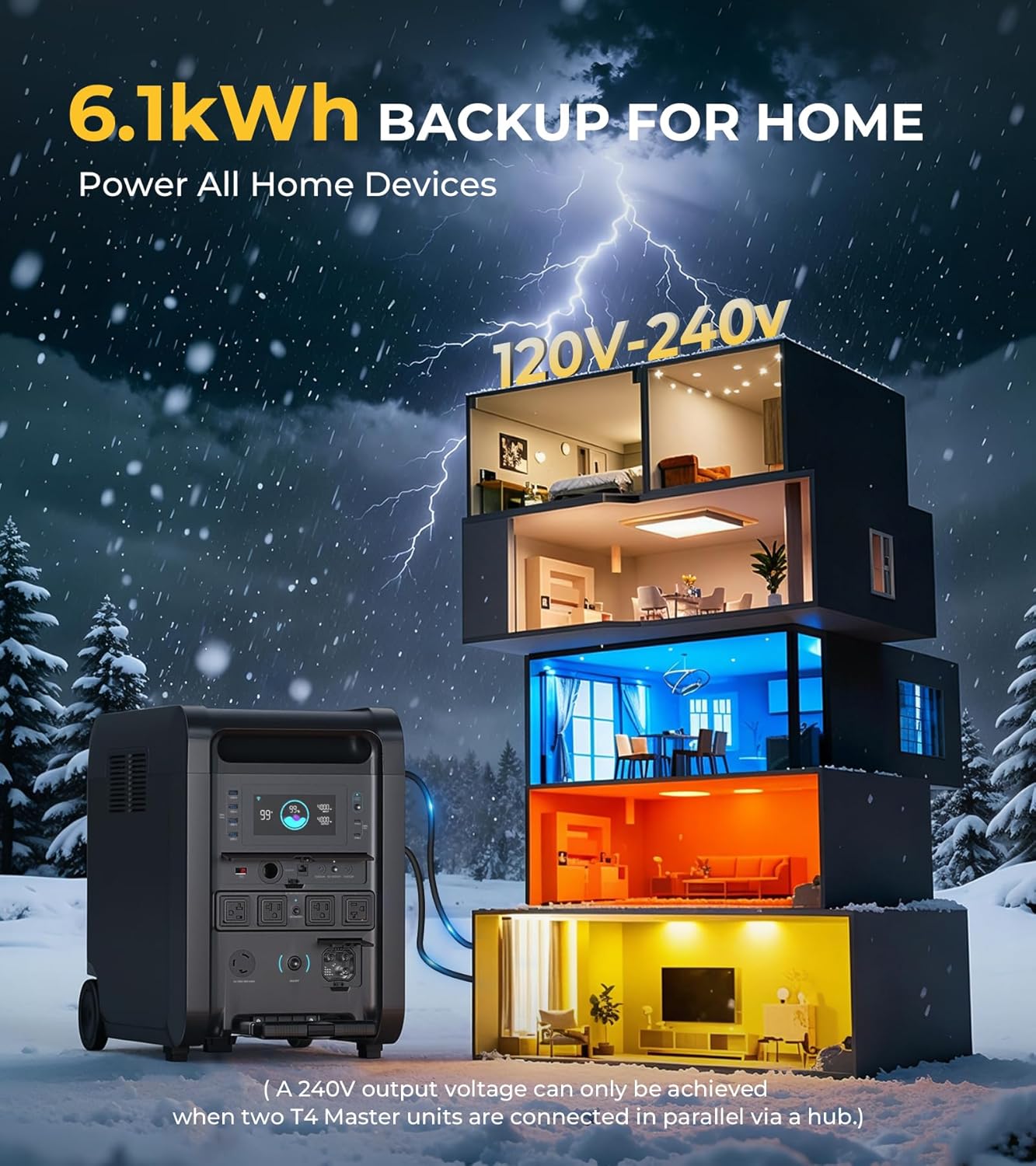 Lipower T4 Master worth it,should I buy Lipower T4 Master,Lipower T4 Master pros cons,Lipower T4 Master vs alternatives,best home battery backup for car,Lipower T4 Master honest opinion performance testing and real-world results