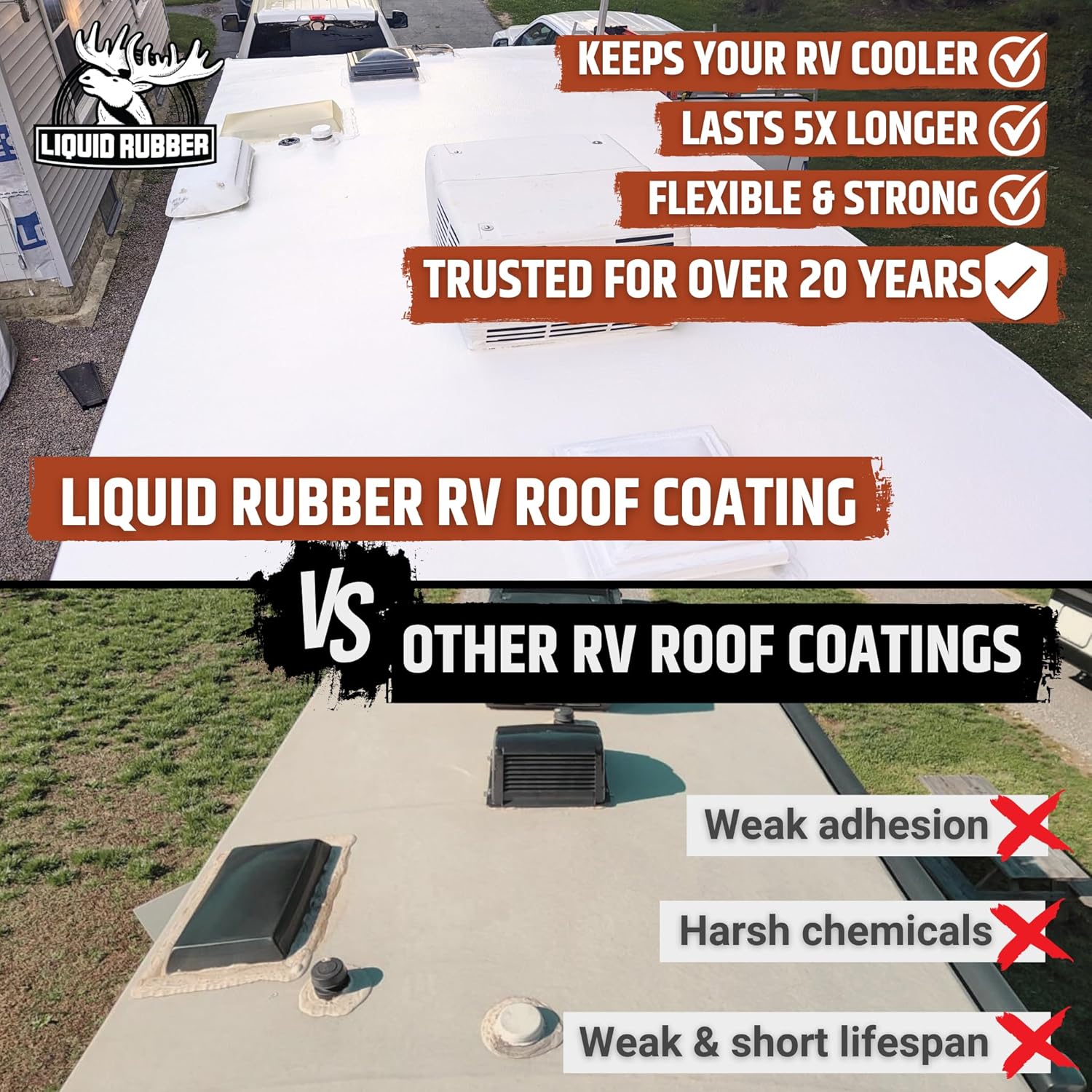 Step-by-step guide for Liquid Rubber RV roof coating worth it,should I buy Liquid Rubber RV roof coating,Liquid Rubber RV roof coating pros cons,best RV roof coating for leaks,Liquid Rubber roof kit honest opinion,RV roof sealant complete system - complete tutorial