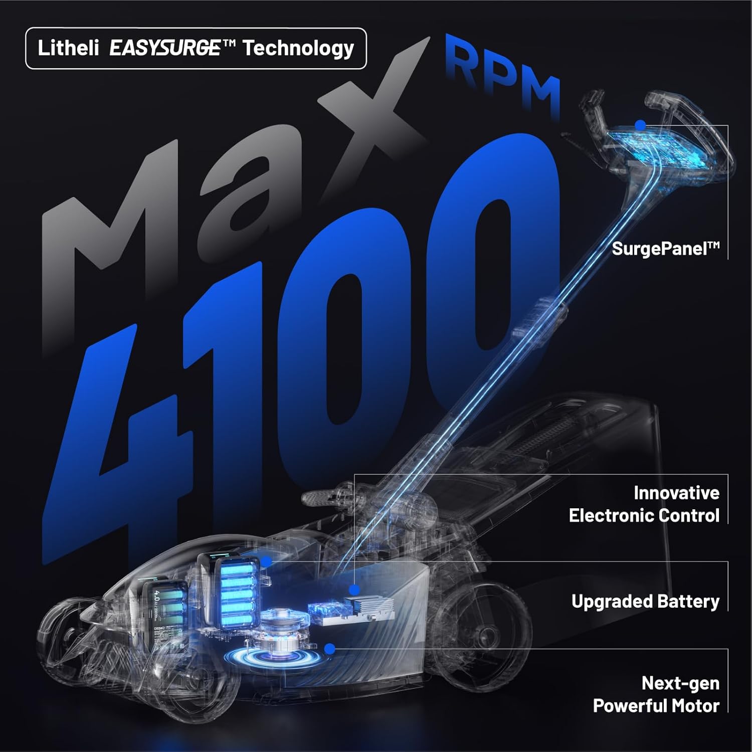 LithEli 40V self-propelled mower worth it,LithEli 40V mower pros cons,best self-propelled cordless mower,LithEli mower vs alternatives,should I buy a LithEli mower,LithEli 40V mower honest opinion unboxing and complete package contents